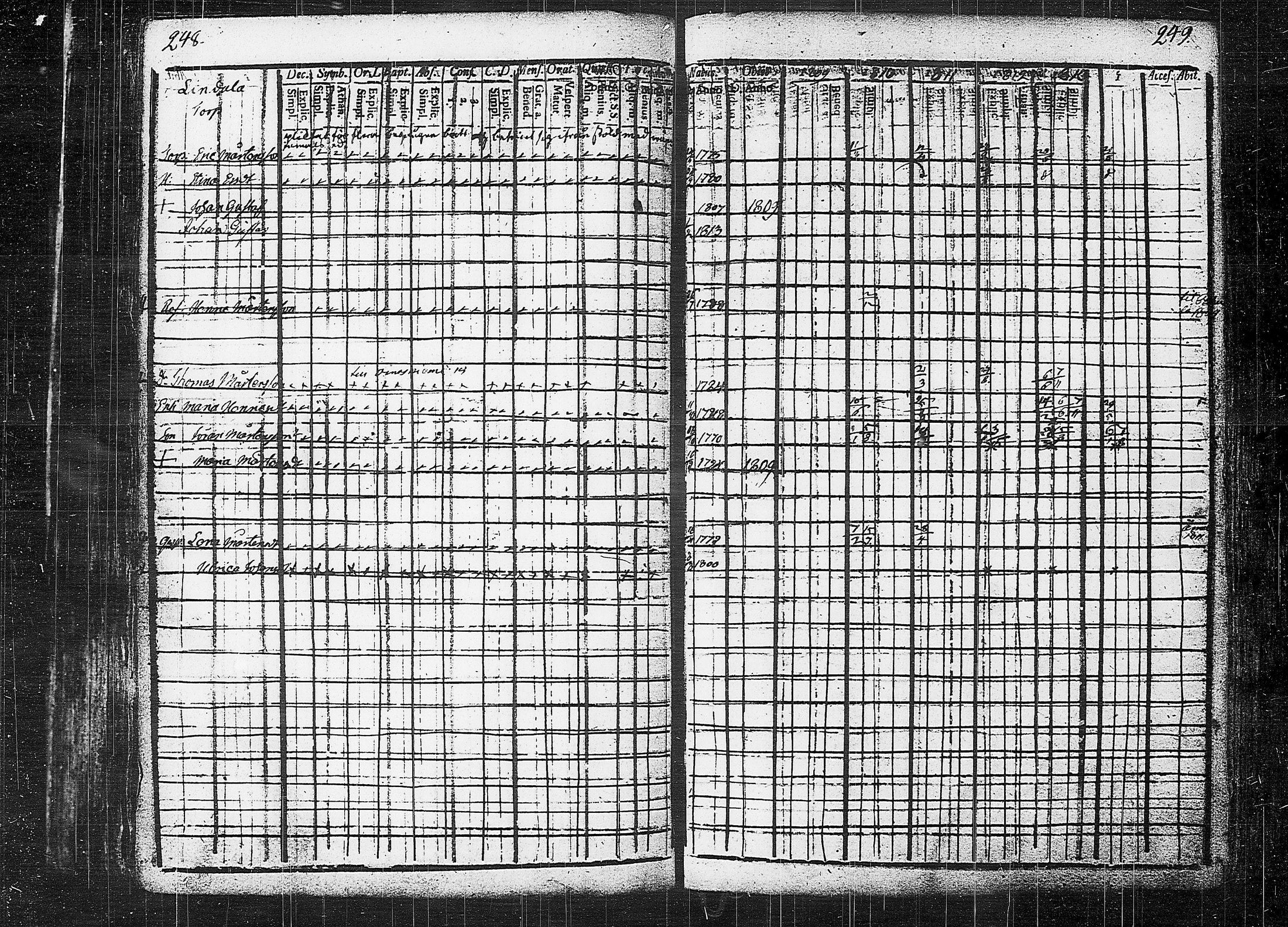 [ kuvat/128.jpg ]