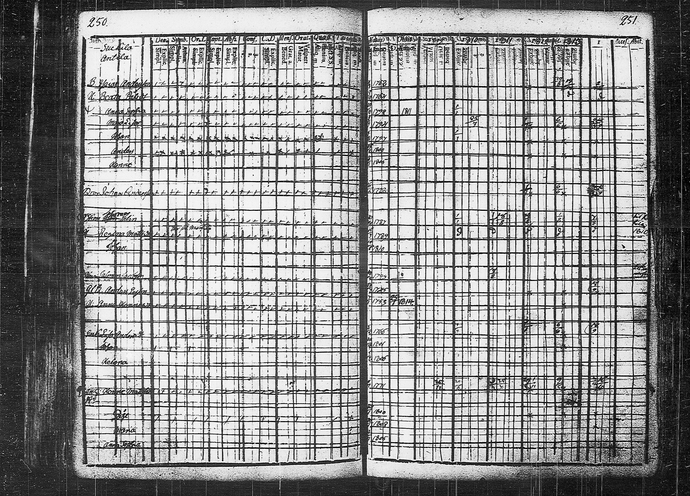 [ kuvat/129.jpg ]