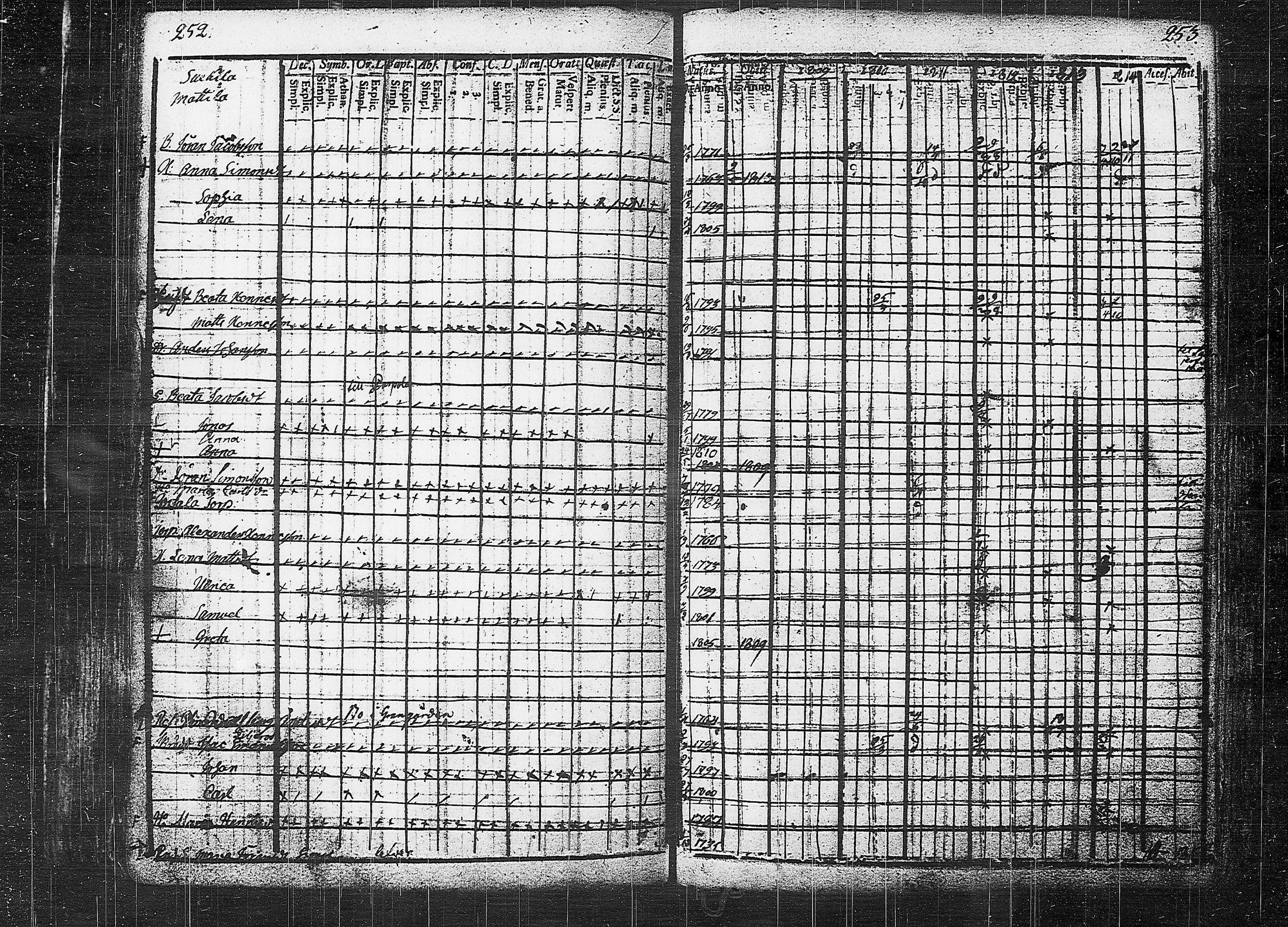 [ kuvat/130.jpg ]