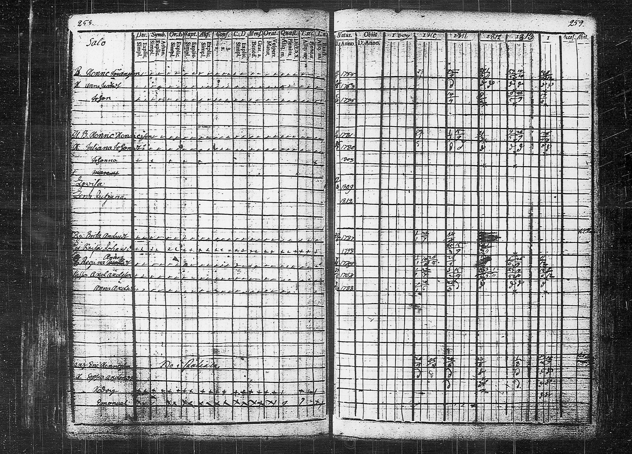[ kuvat/133.jpg ]