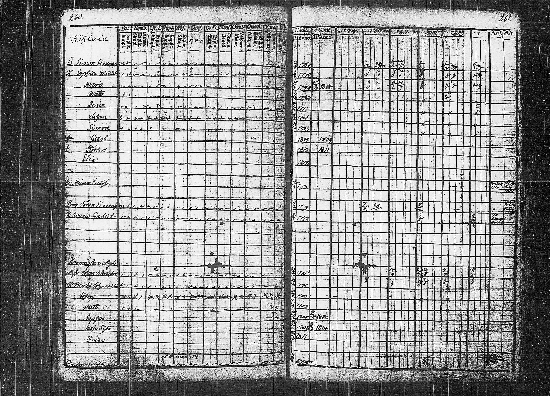 [ kuvat/134.jpg ]