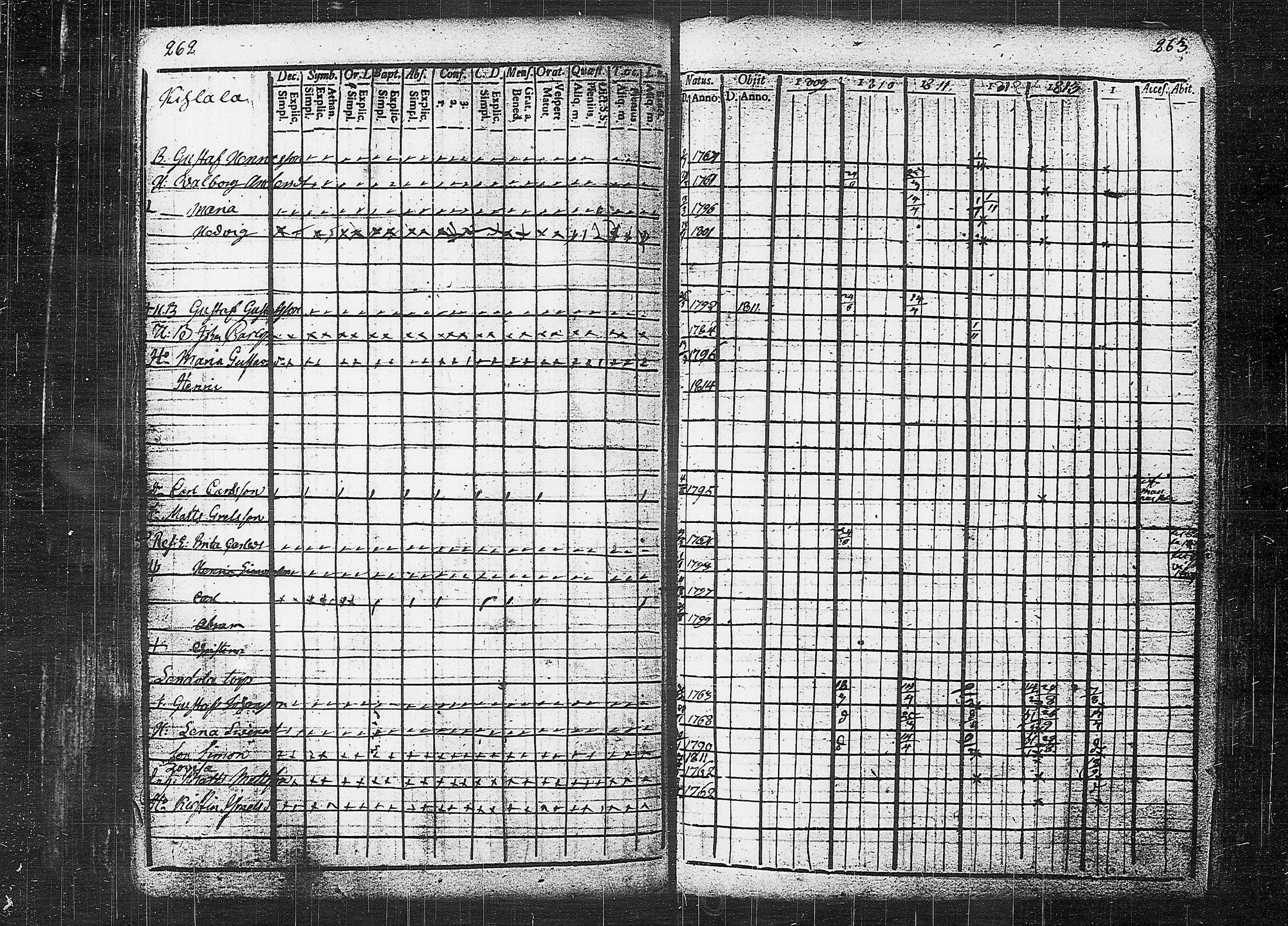 [ kuvat/135.jpg ]