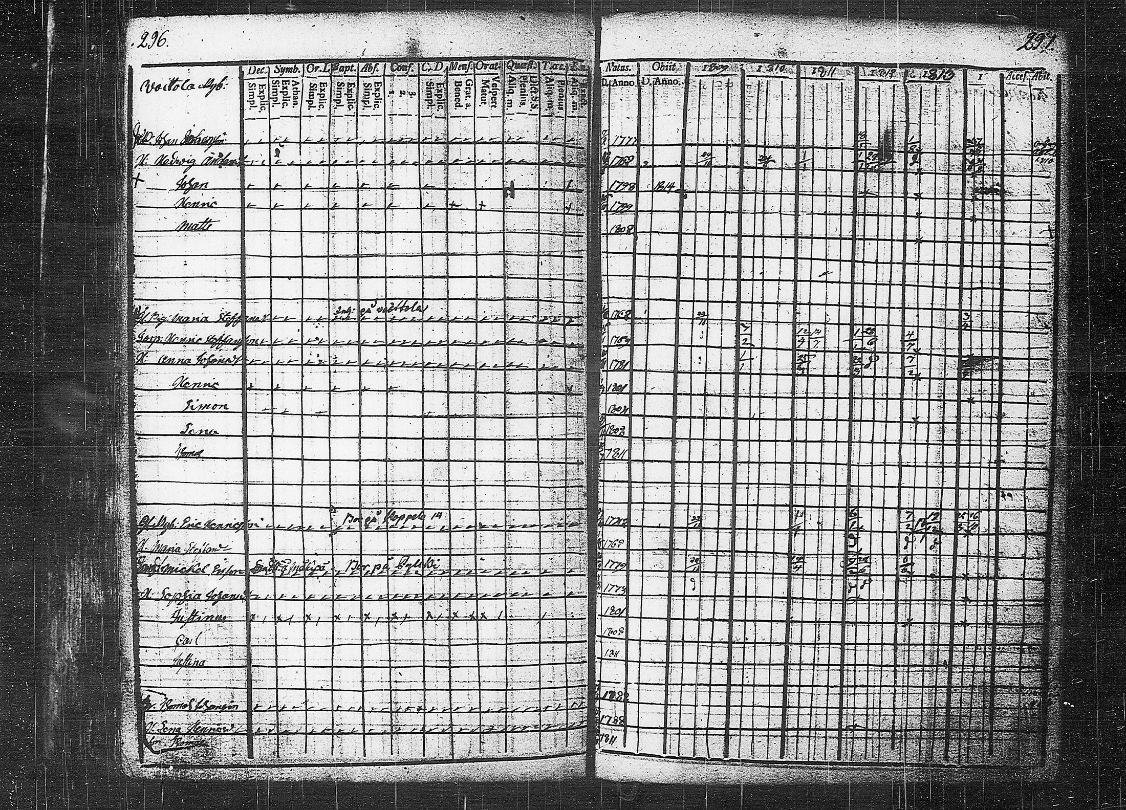 [ kuvat/152.jpg ]