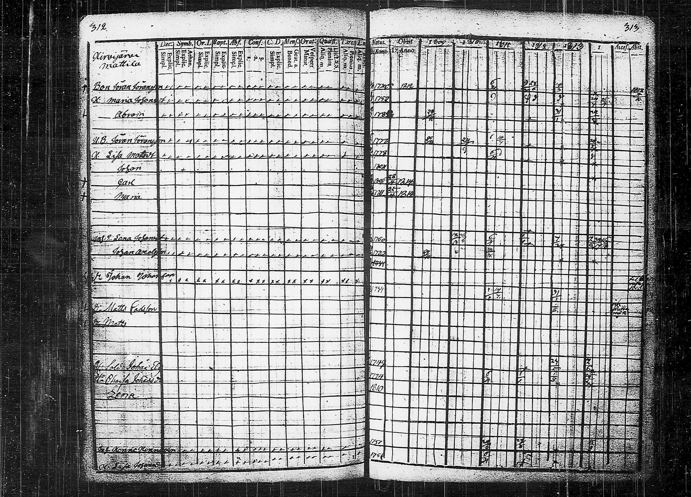 [ kuvat/160.jpg ]