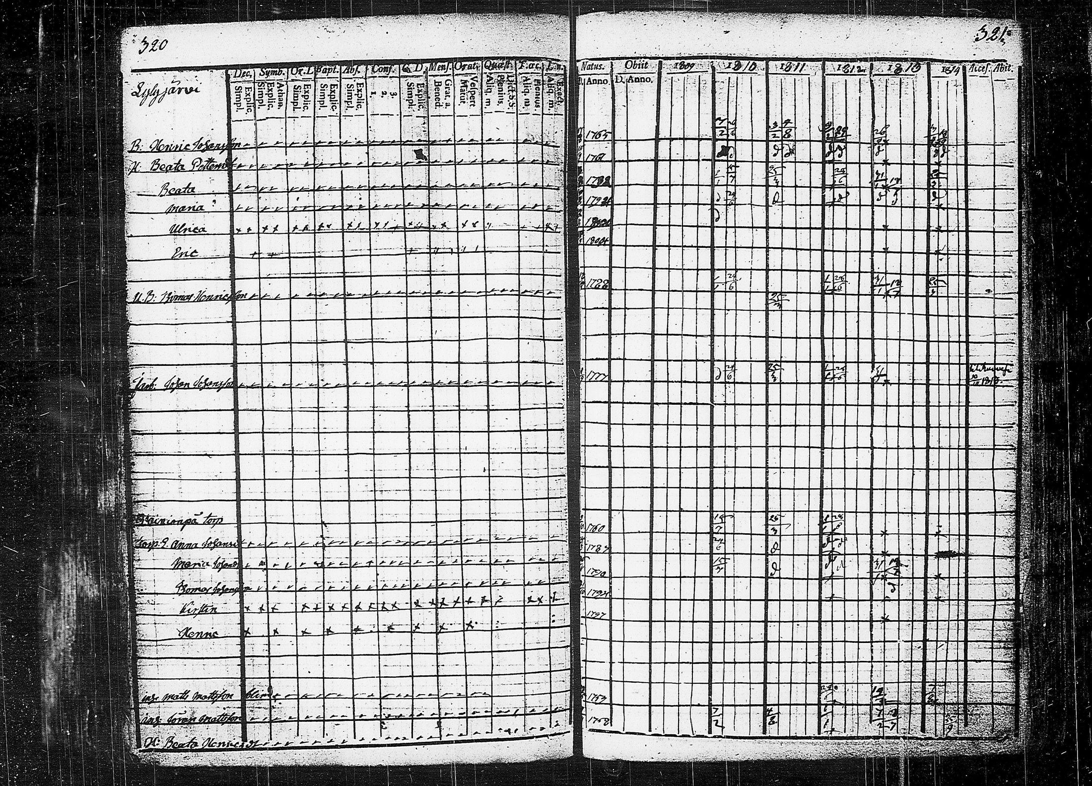 [ kuvat/164.jpg ]