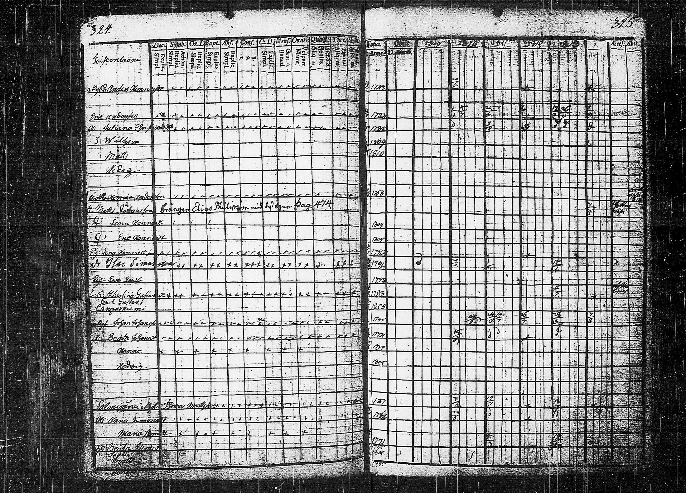 [ kuvat/166.jpg ]