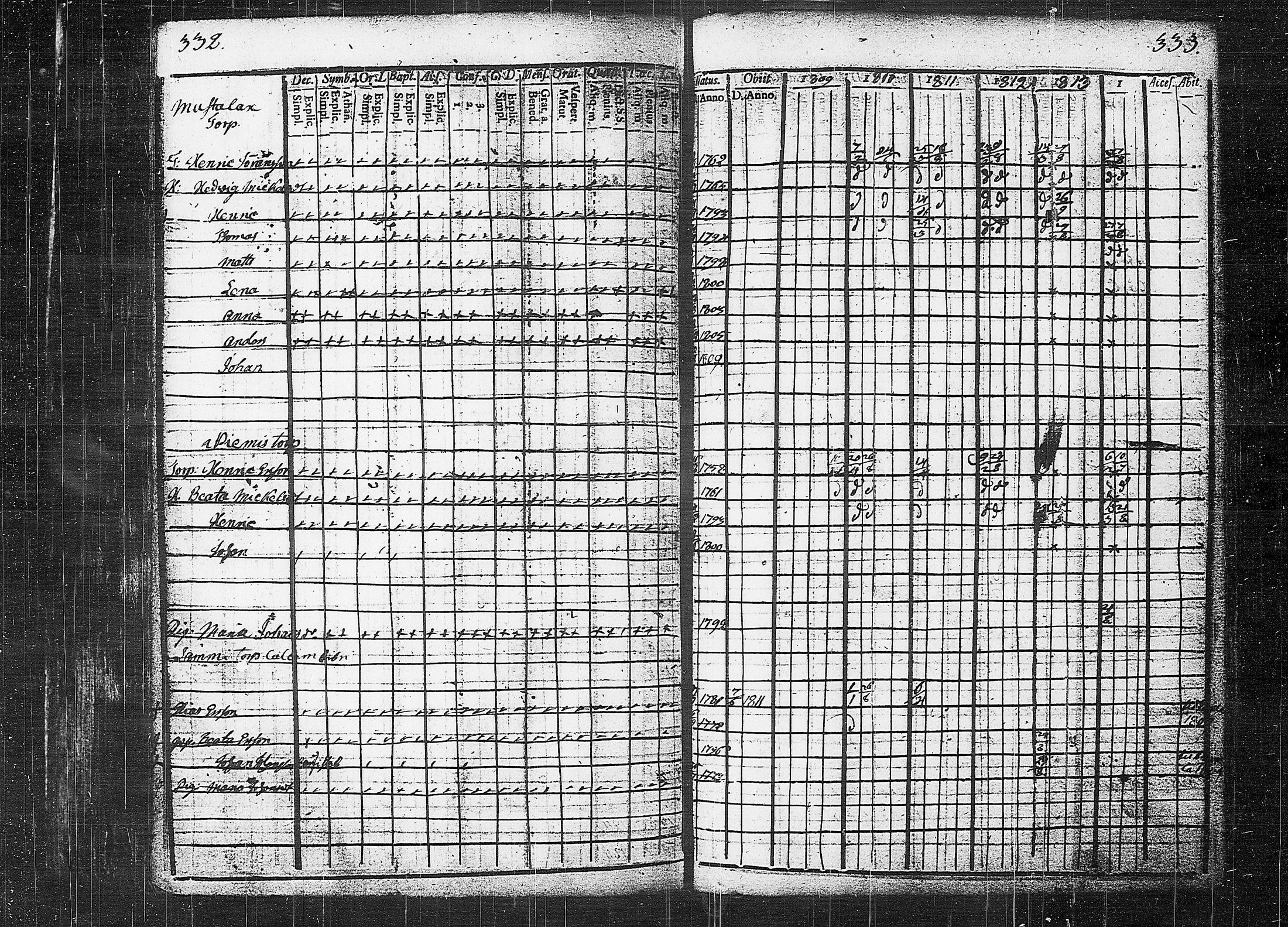 [ kuvat/170.jpg ]