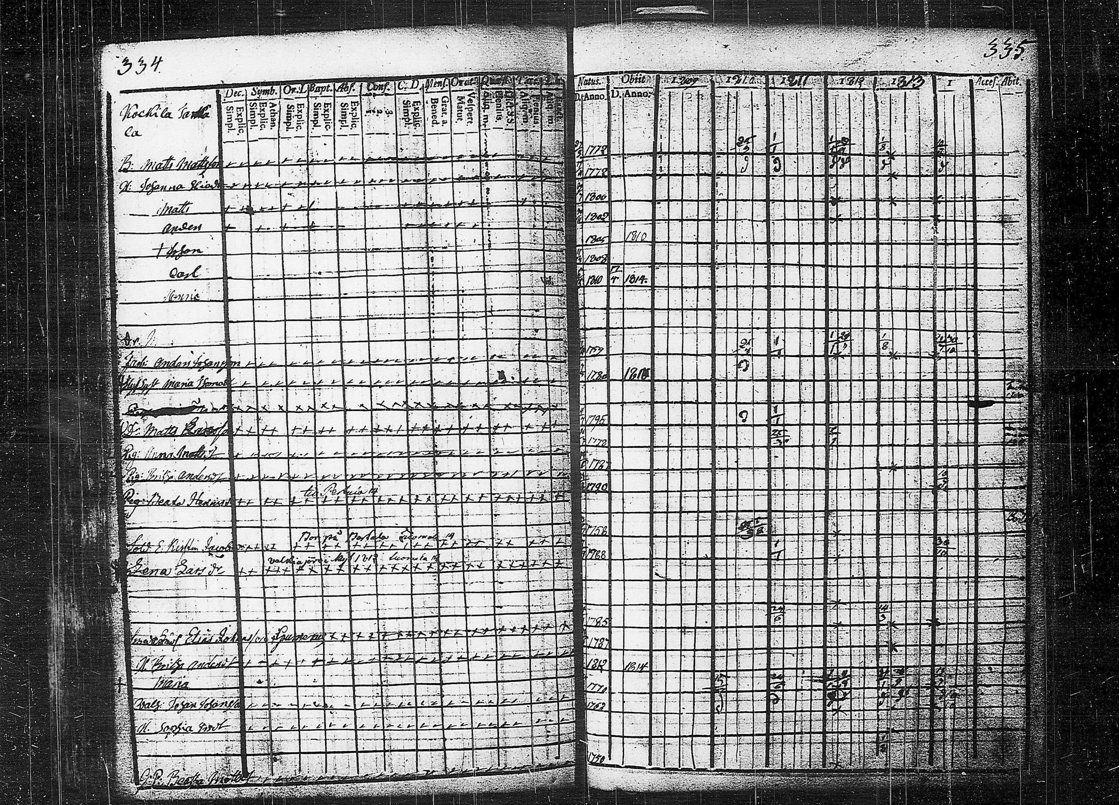 [ kuvat/171.jpg ]