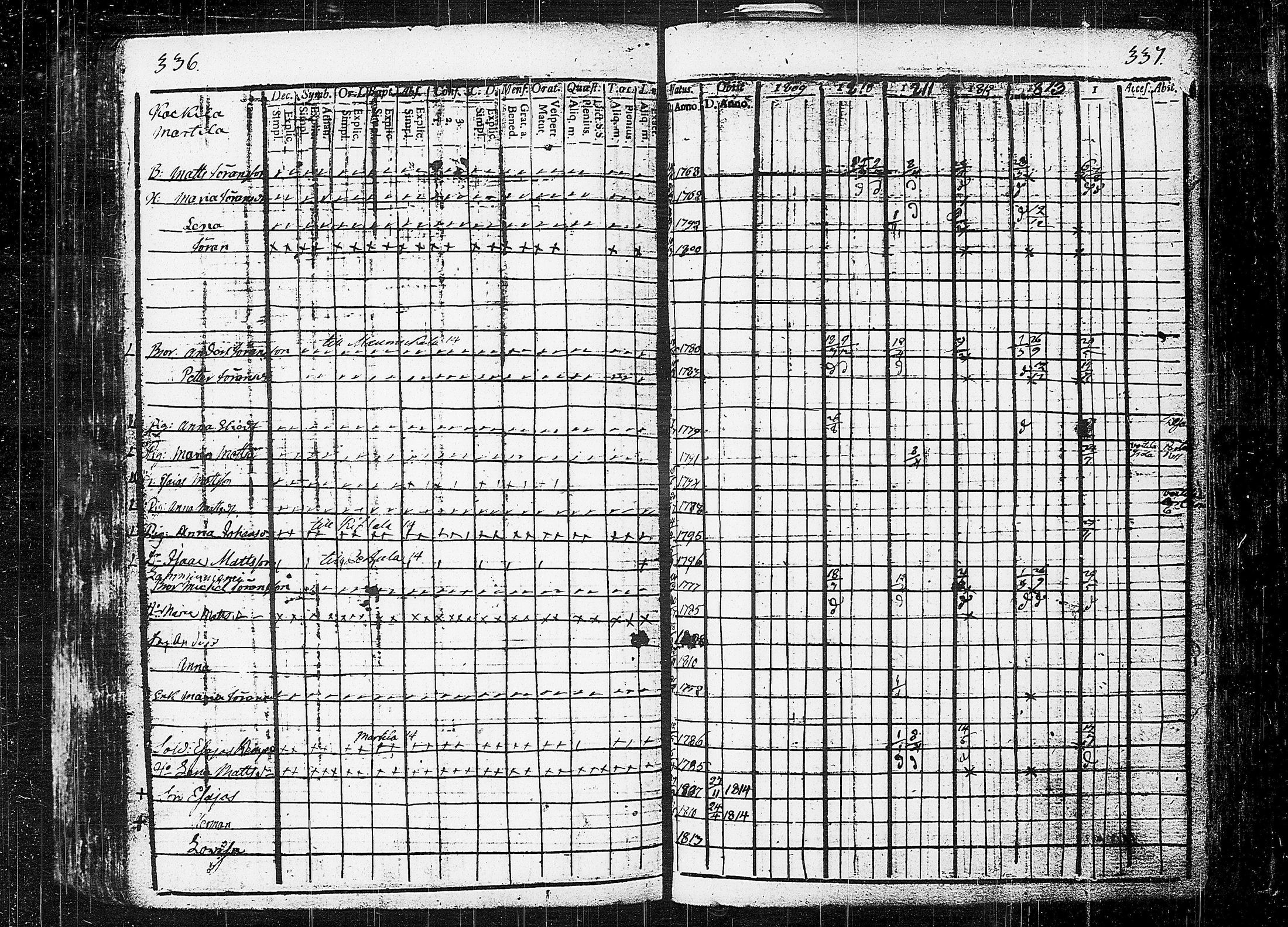 [ kuvat/172.jpg ]