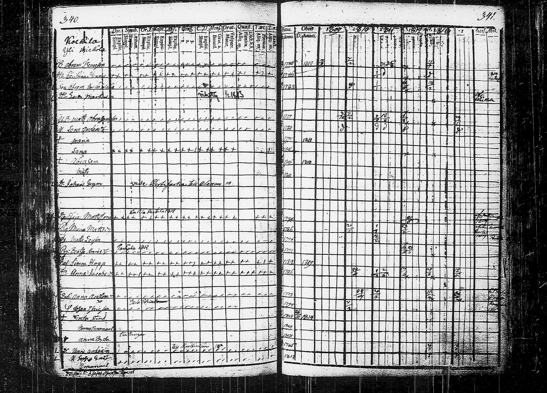 [ kuvat/174.jpg ]