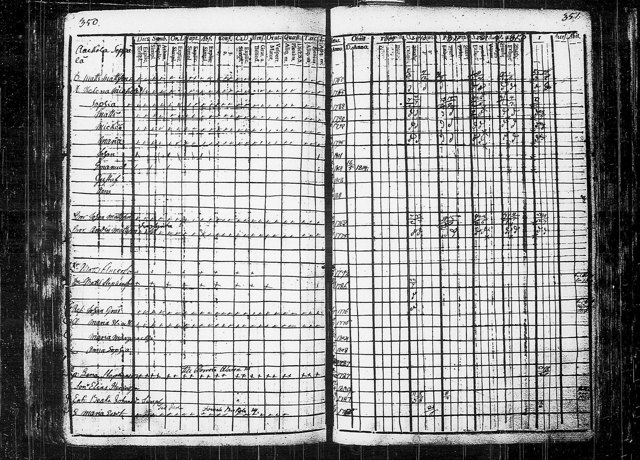 [ kuvat/179.jpg ]
