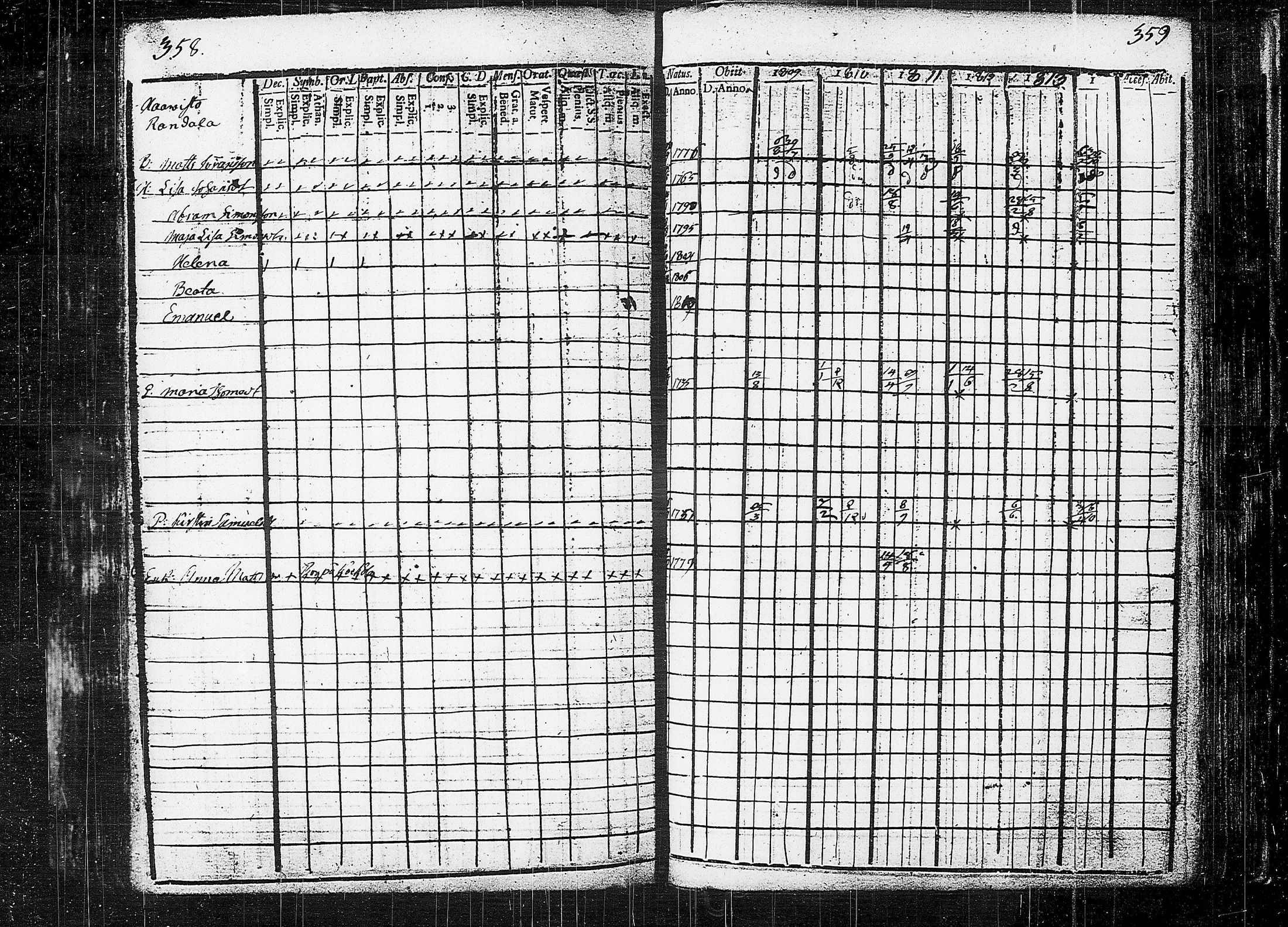 [ kuvat/183.jpg ]
