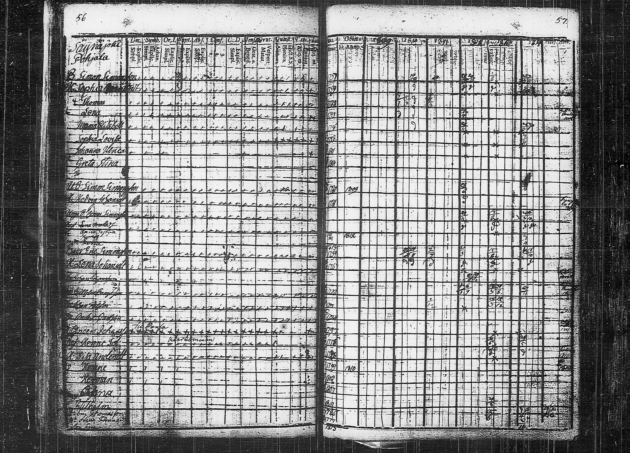 [ kuvat/32.jpg ]