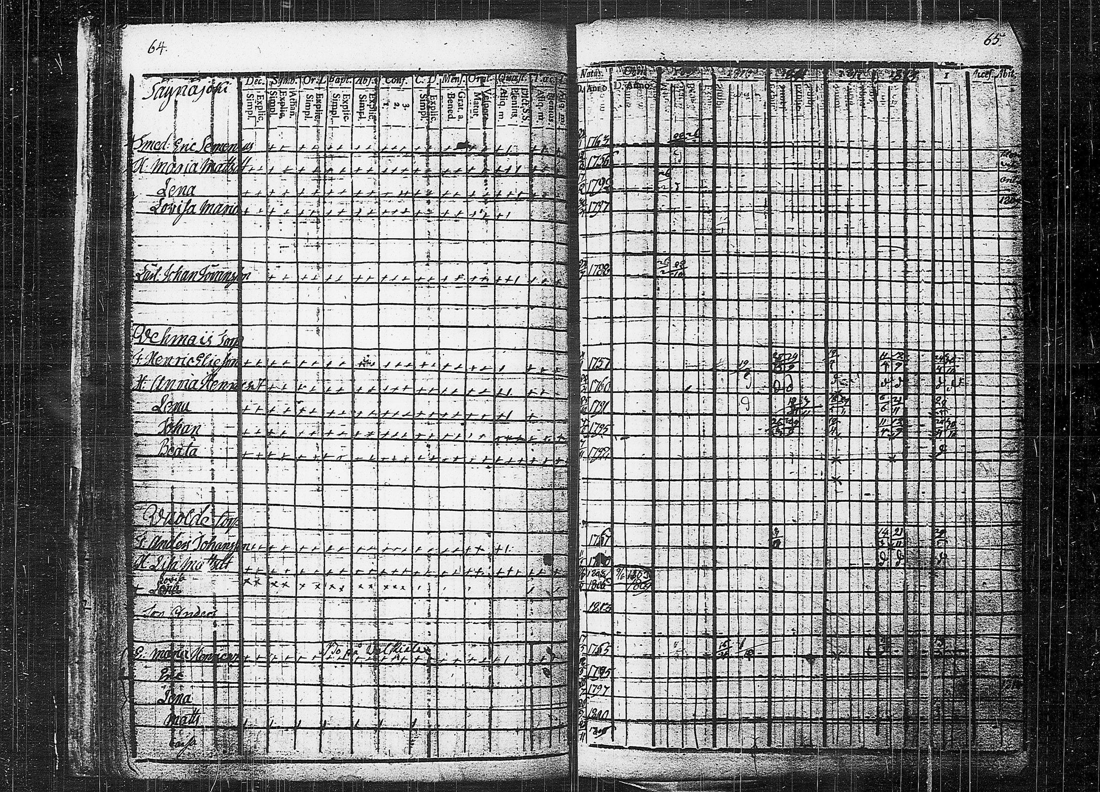 [ kuvat/36.jpg ]