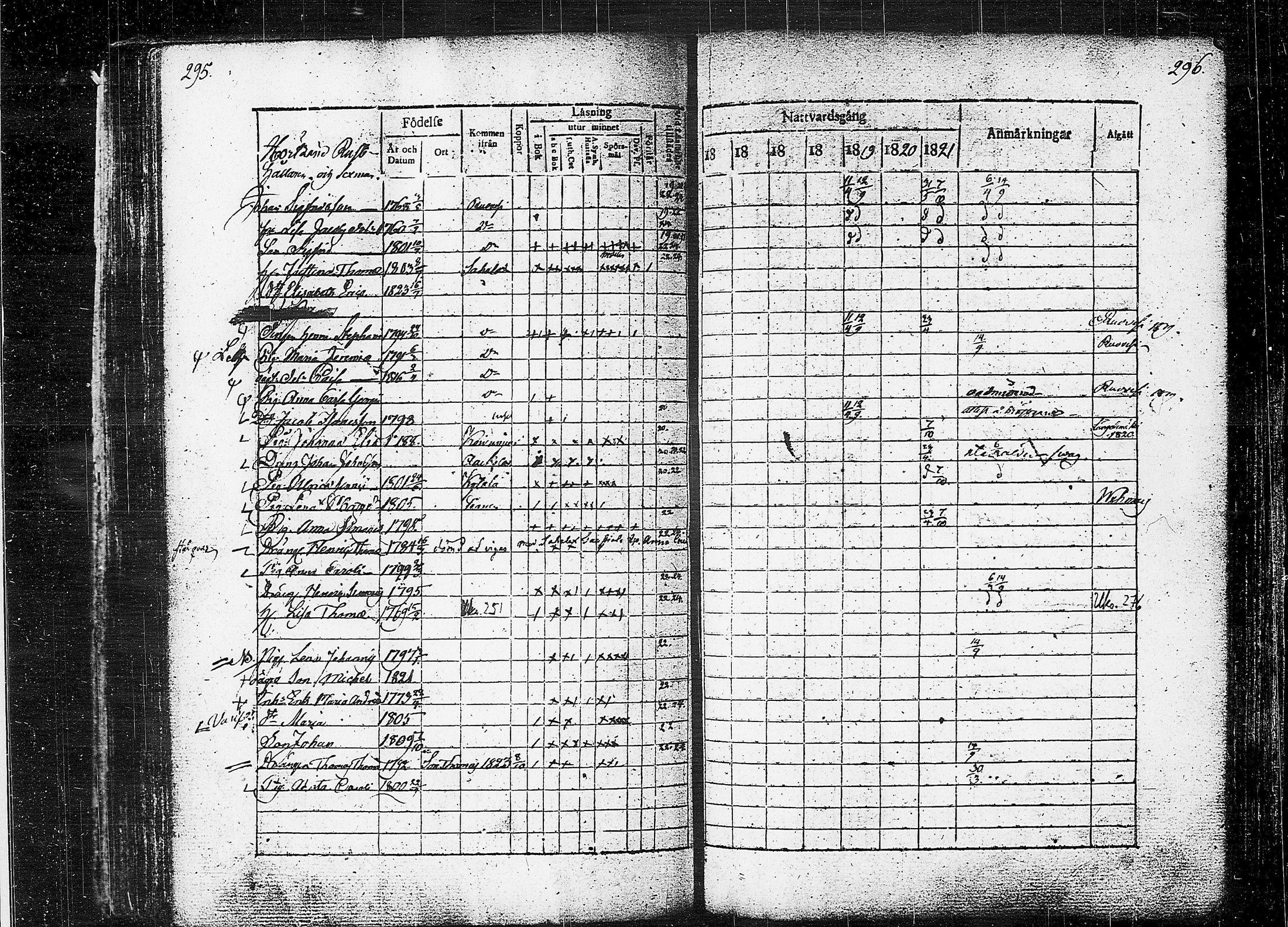 [ kuvat/150.jpg ]