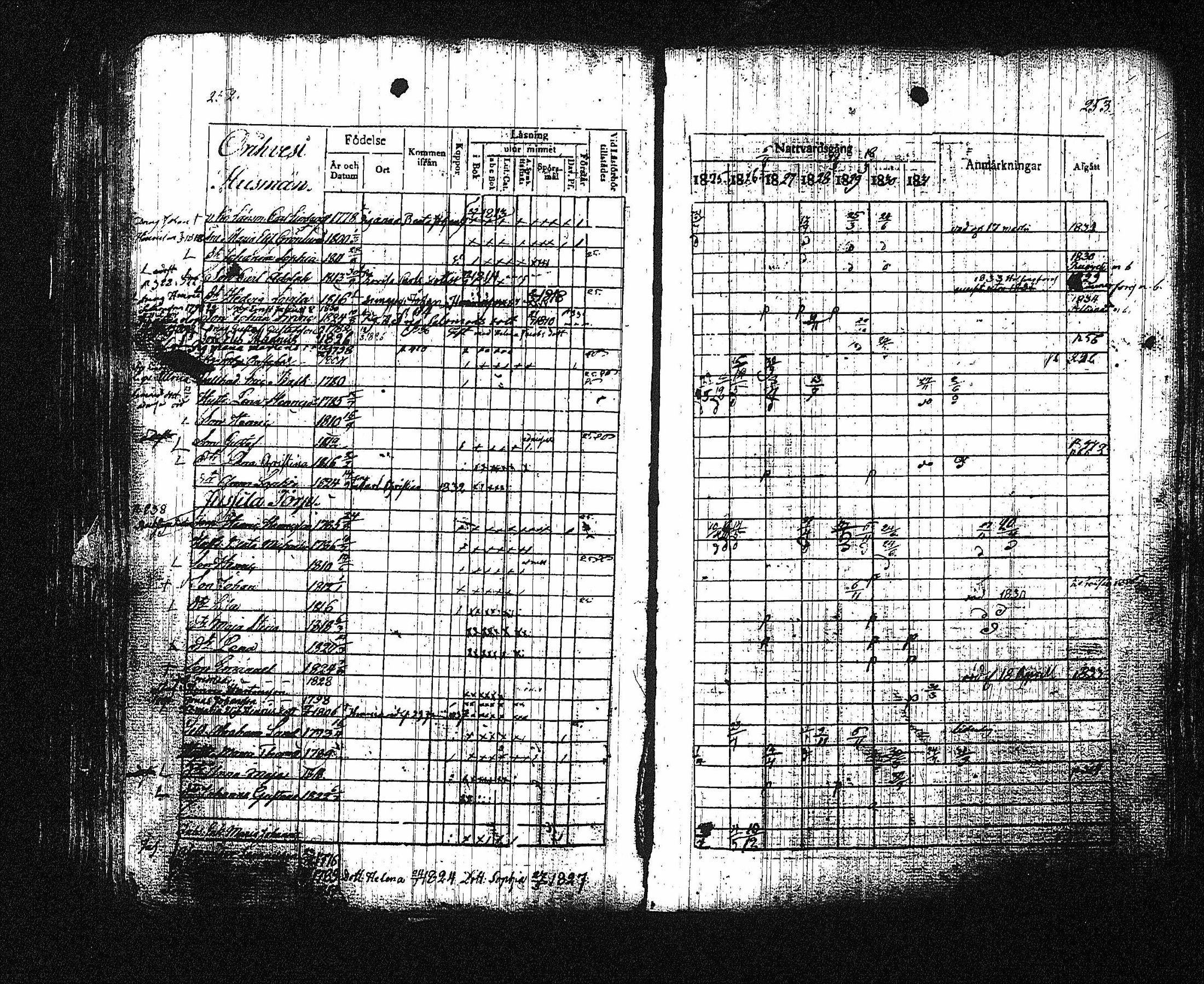 [ kuvat/131.jpg ]