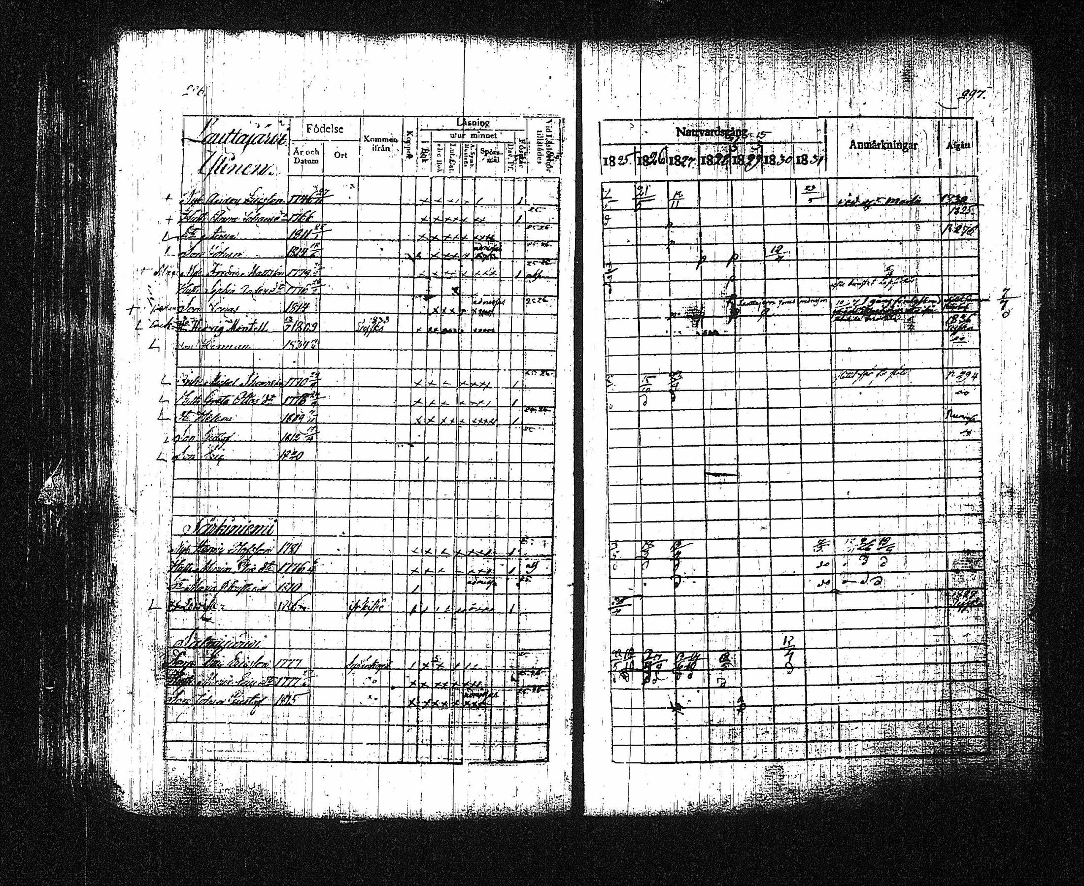 [ kuvat/153.jpg ]