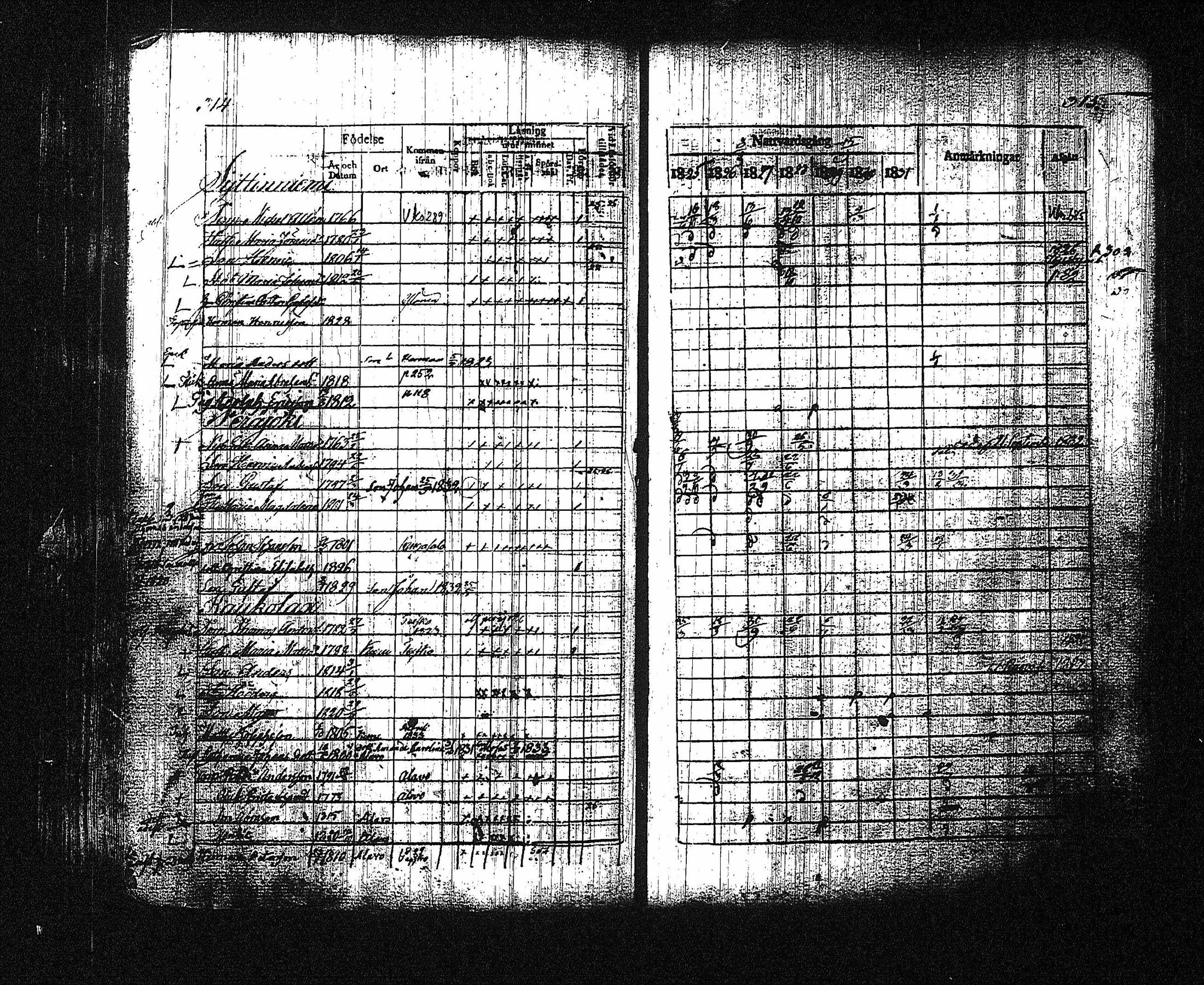 [ kuvat/162.jpg ]