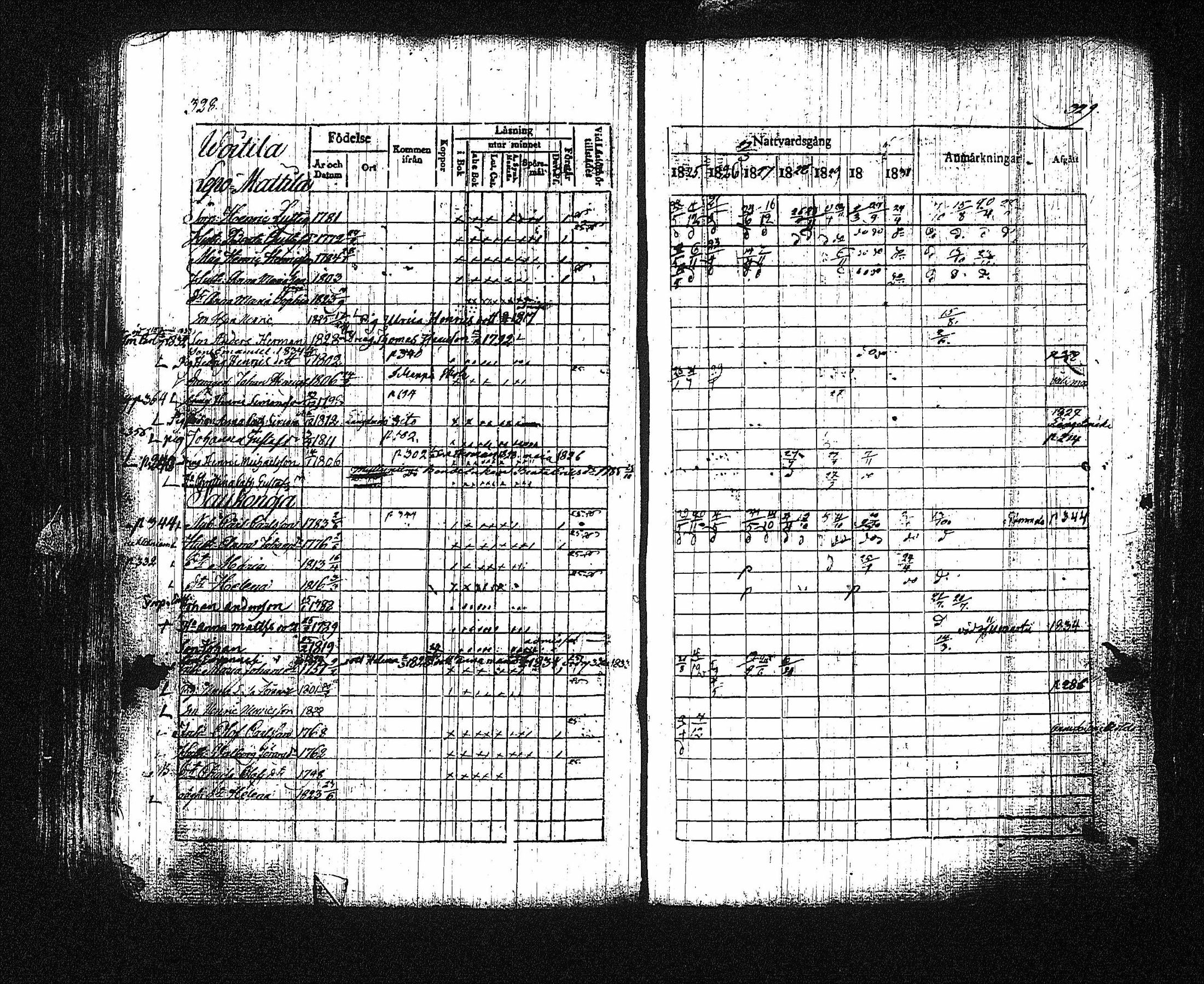[ kuvat/169.jpg ]