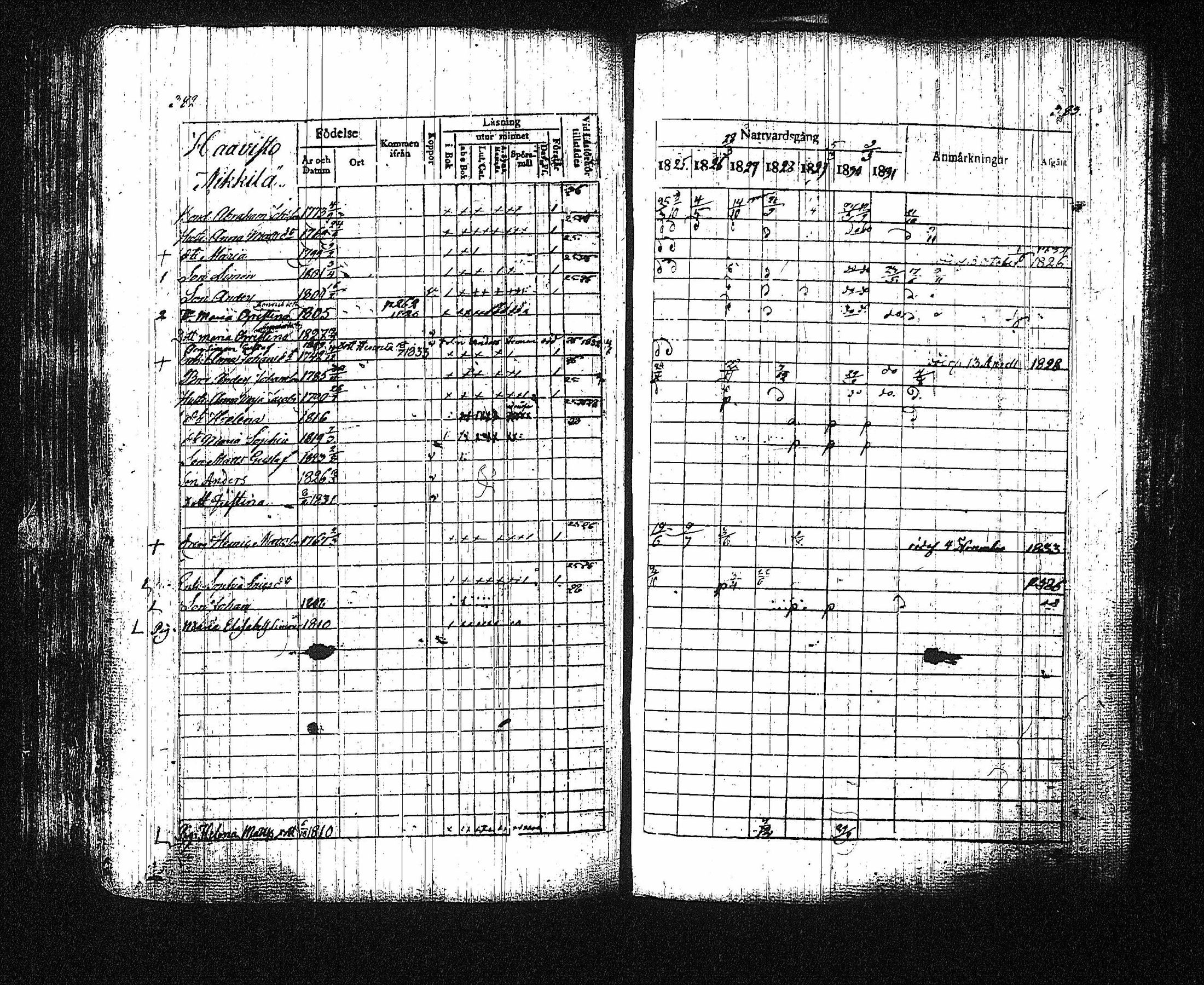 [ kuvat/196.jpg ]