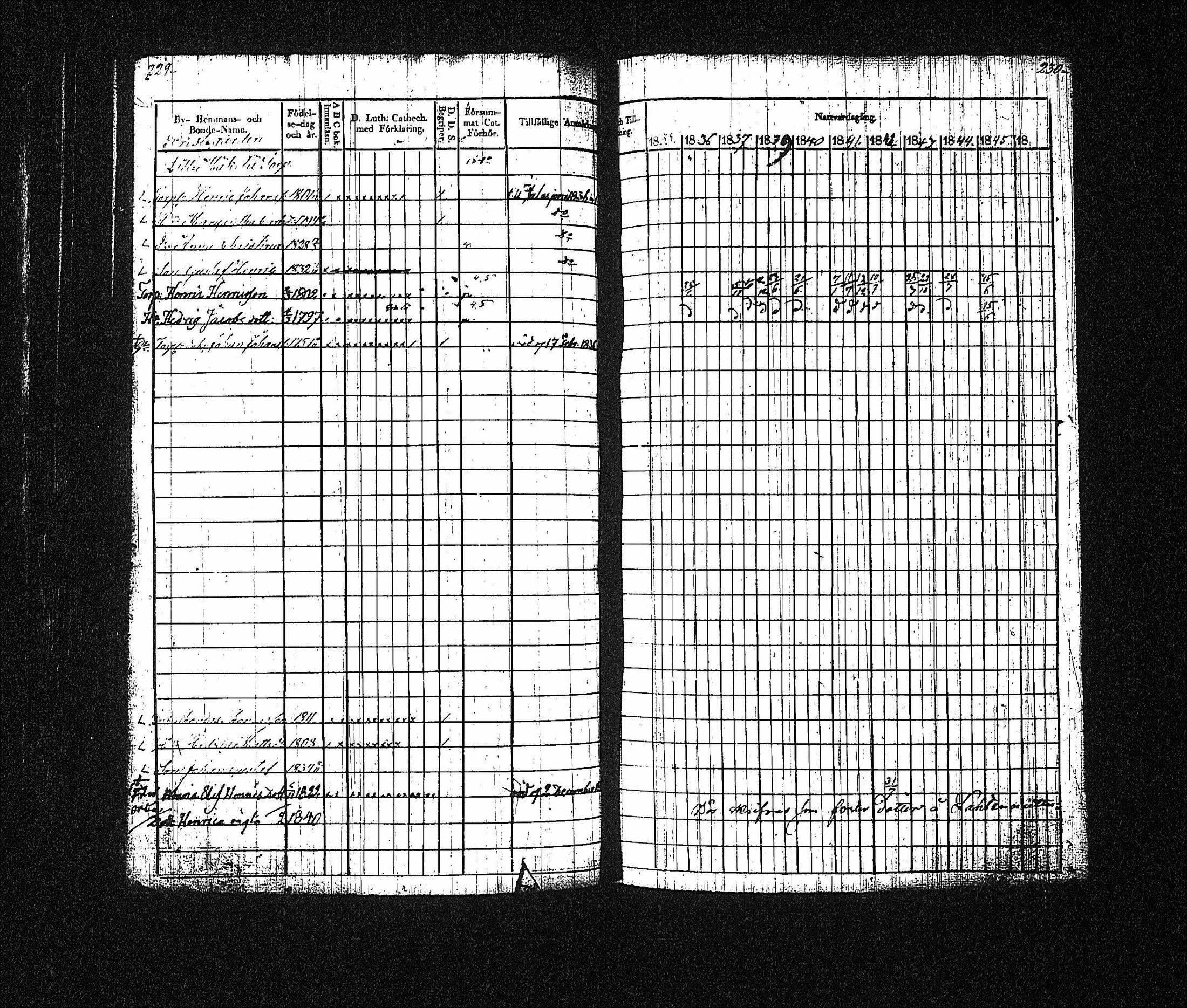 [ kuvat/119.jpg ]