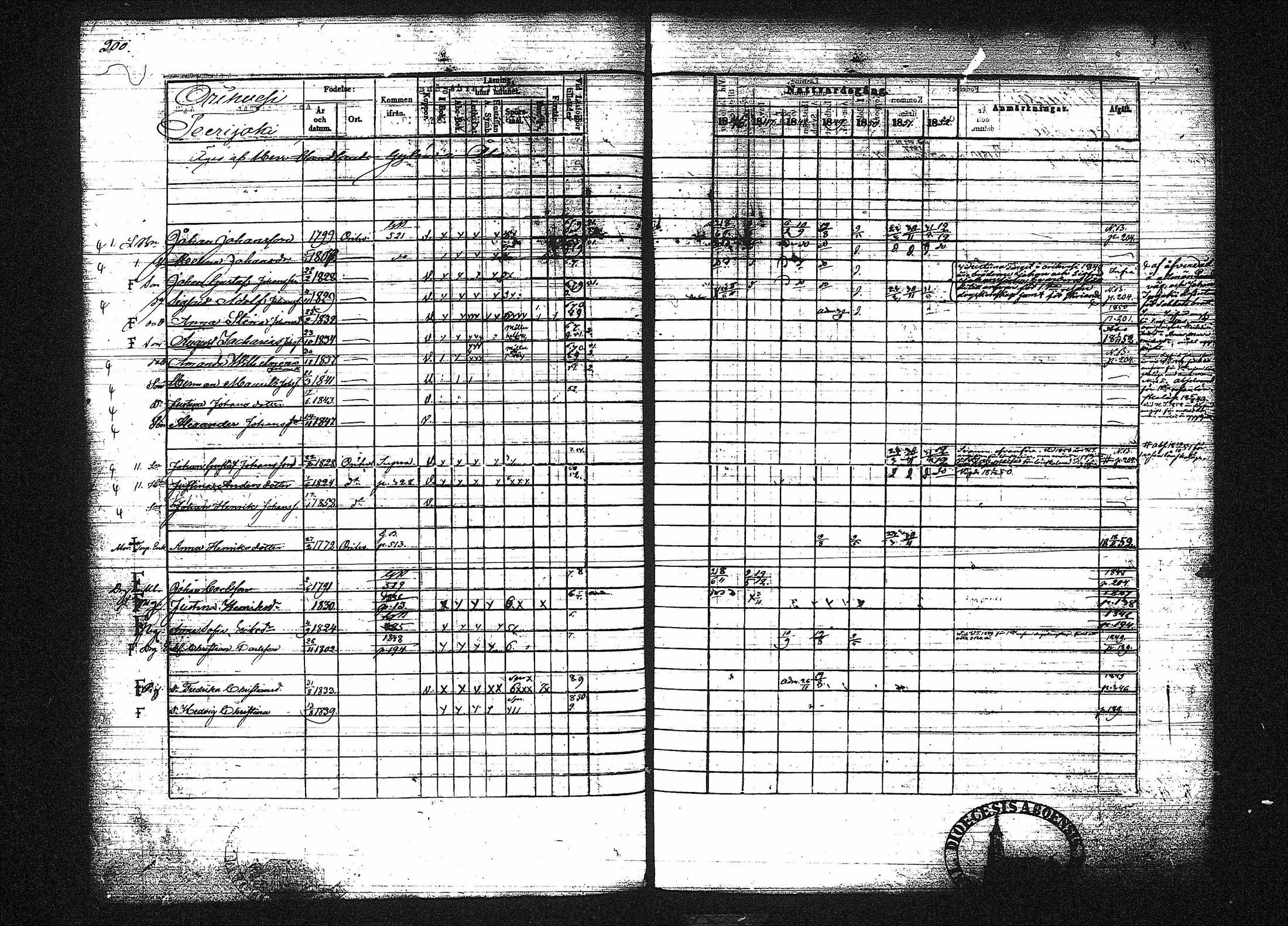 [ kuvat/215.jpg ]
