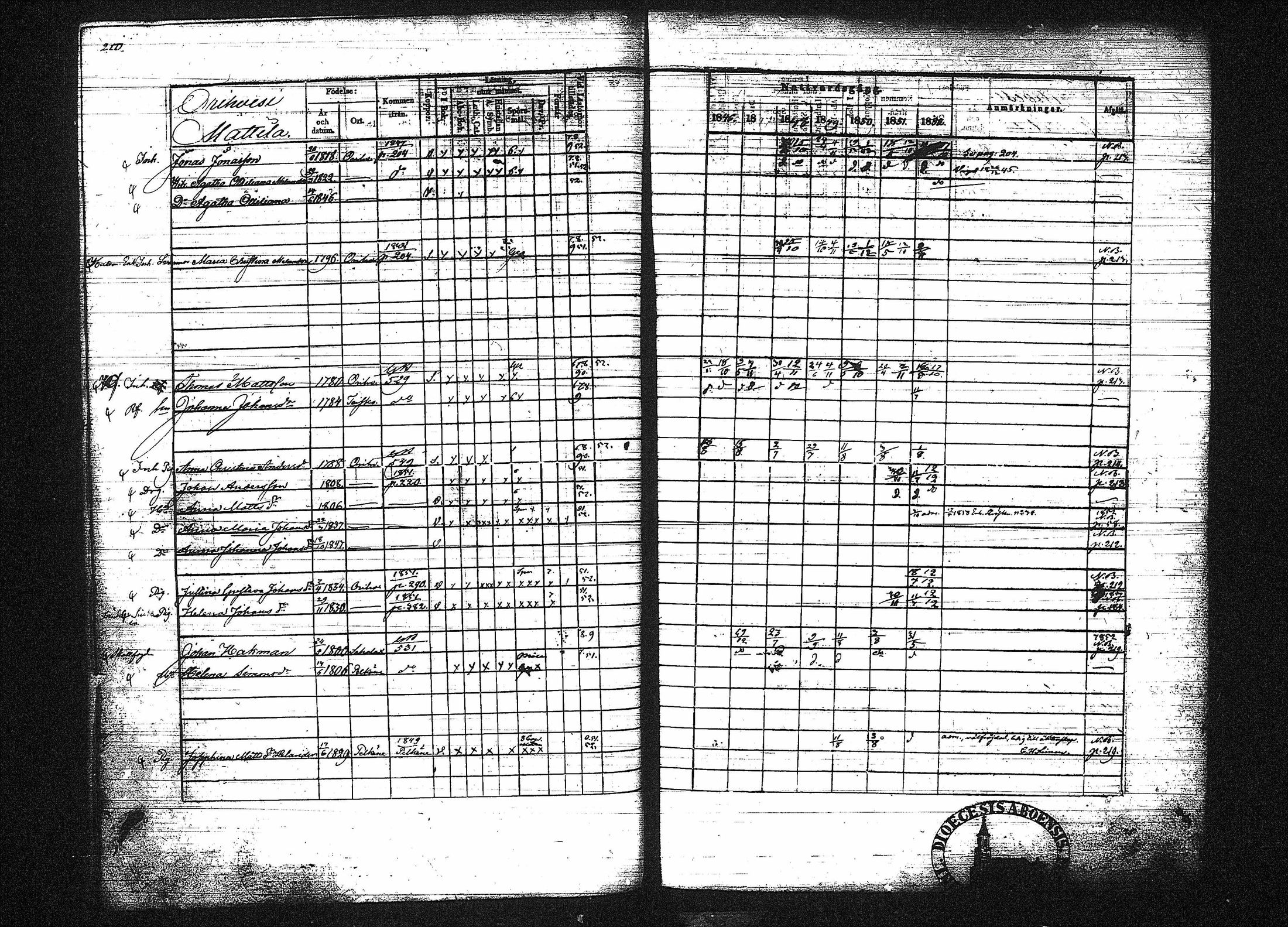 [ kuvat/225.jpg ]