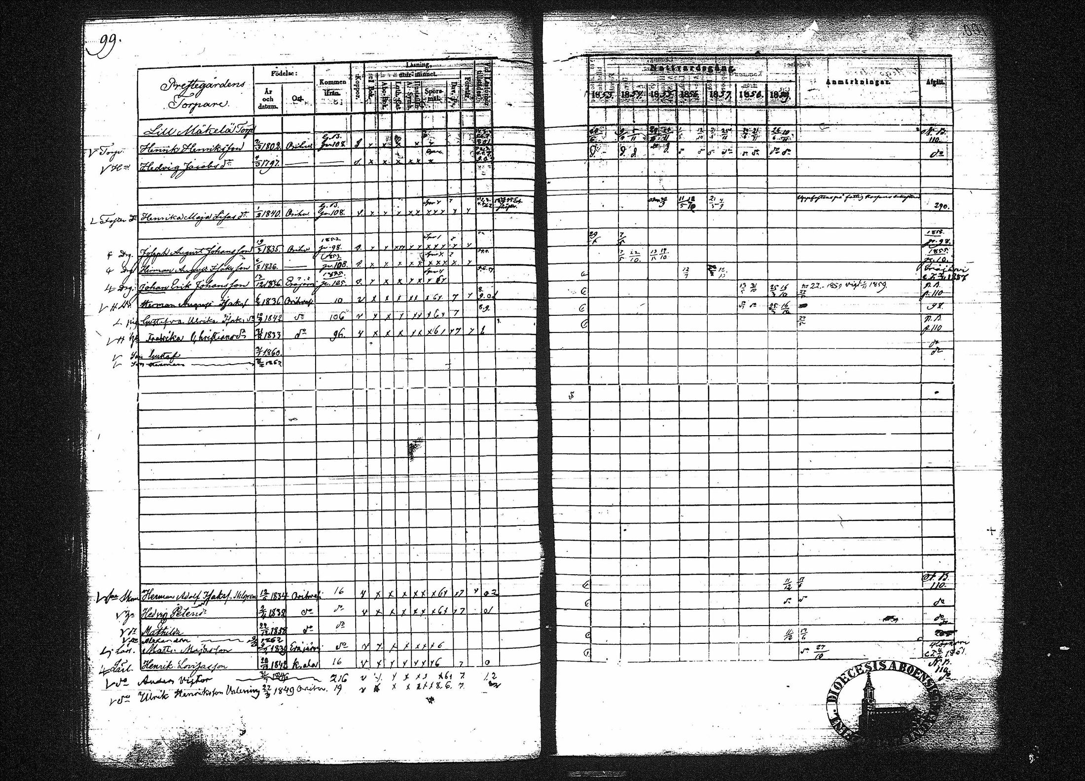 [ kuvat/102.jpg ]
