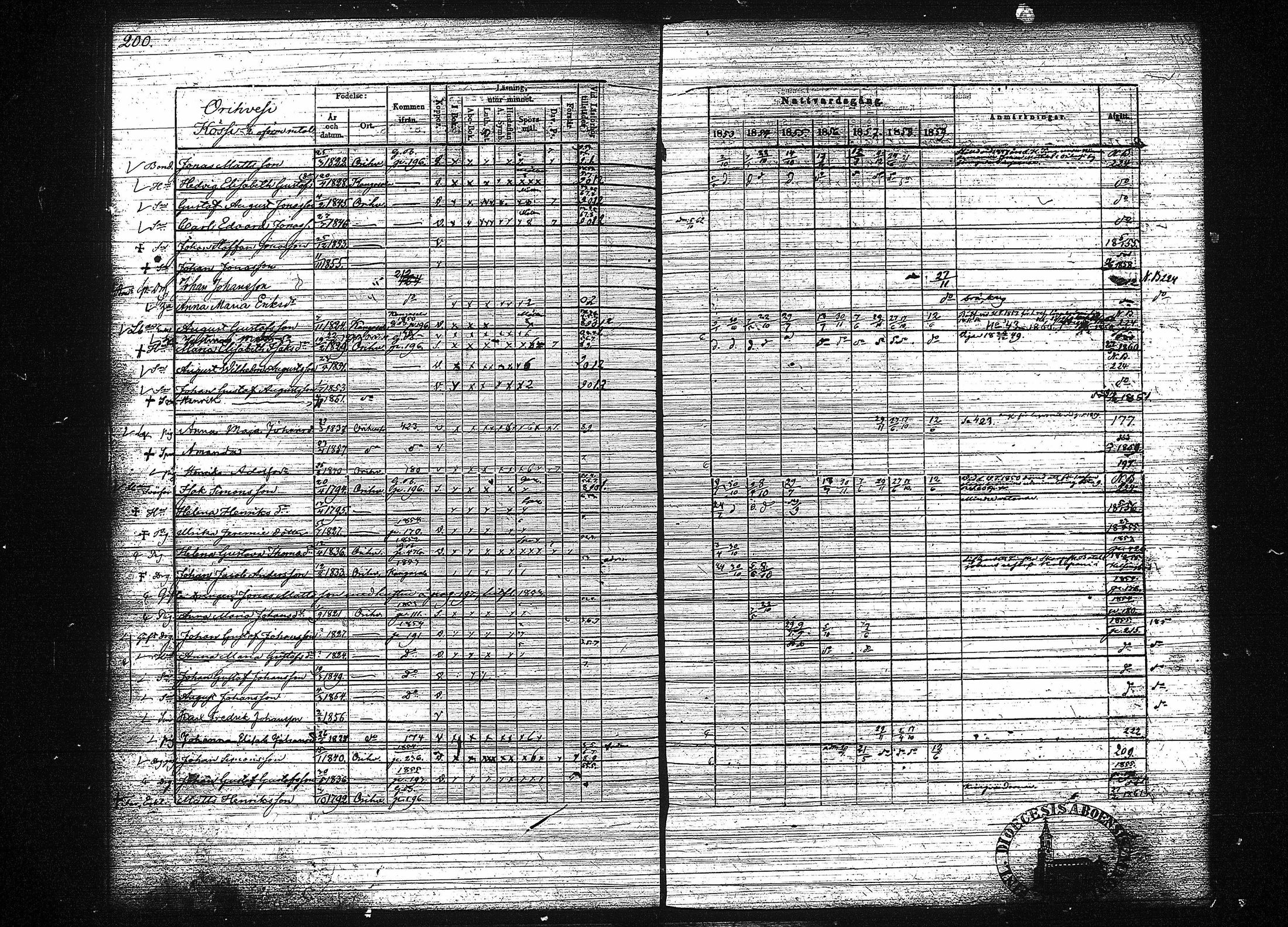 [ kuvat/208.jpg ]