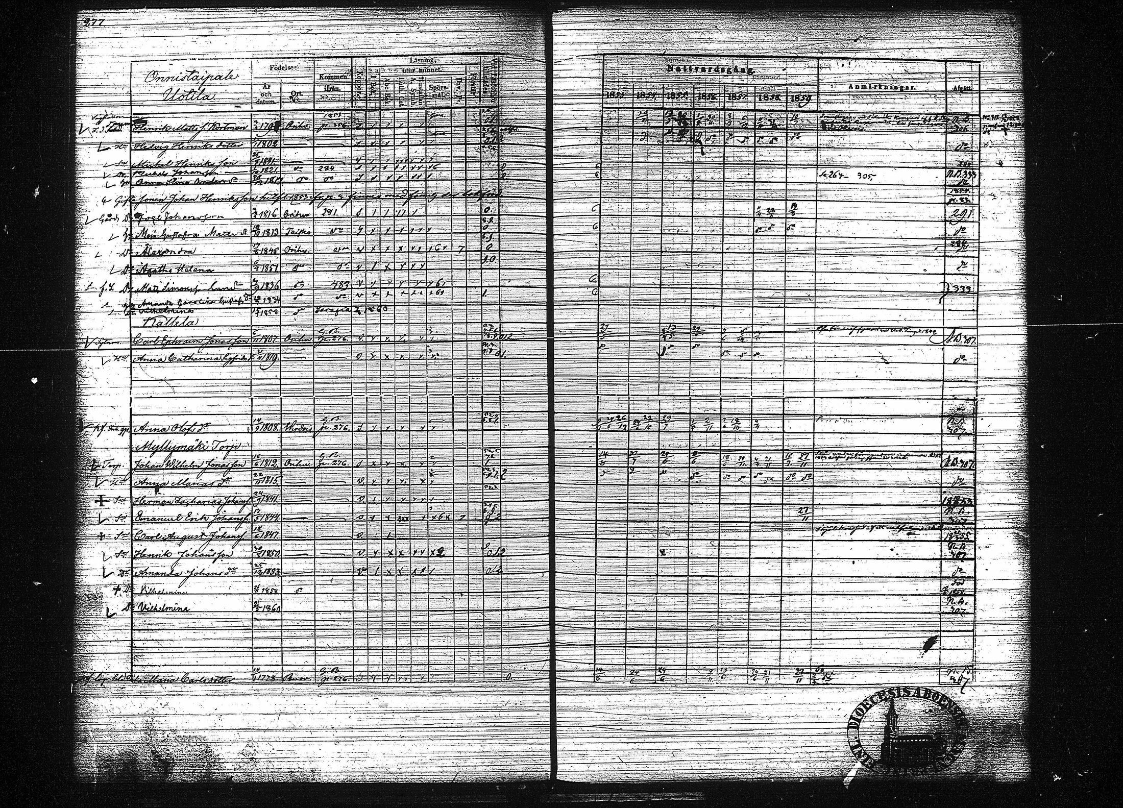 [ kuvat/285.jpg ]