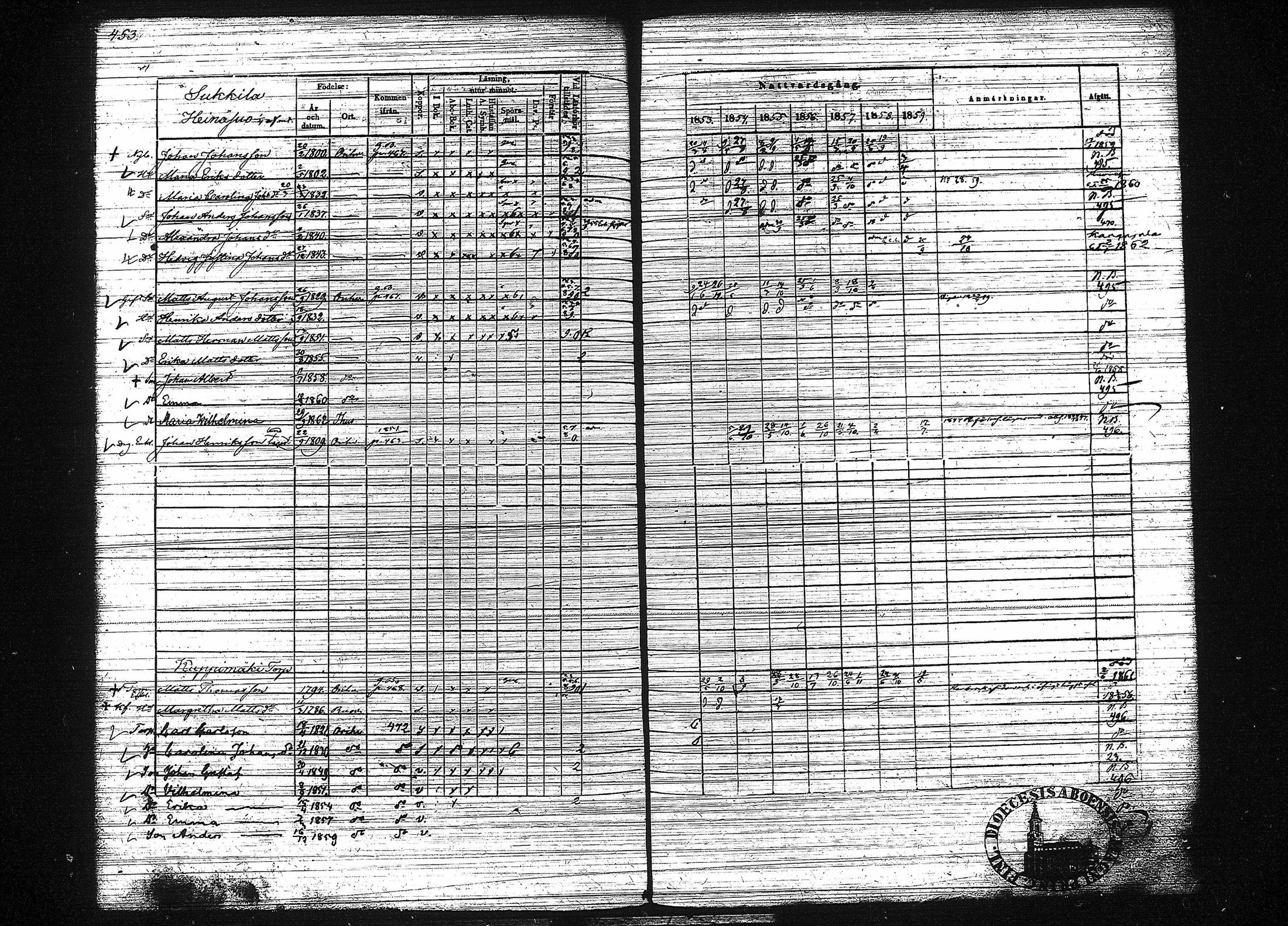[ kuvat/461.jpg ]