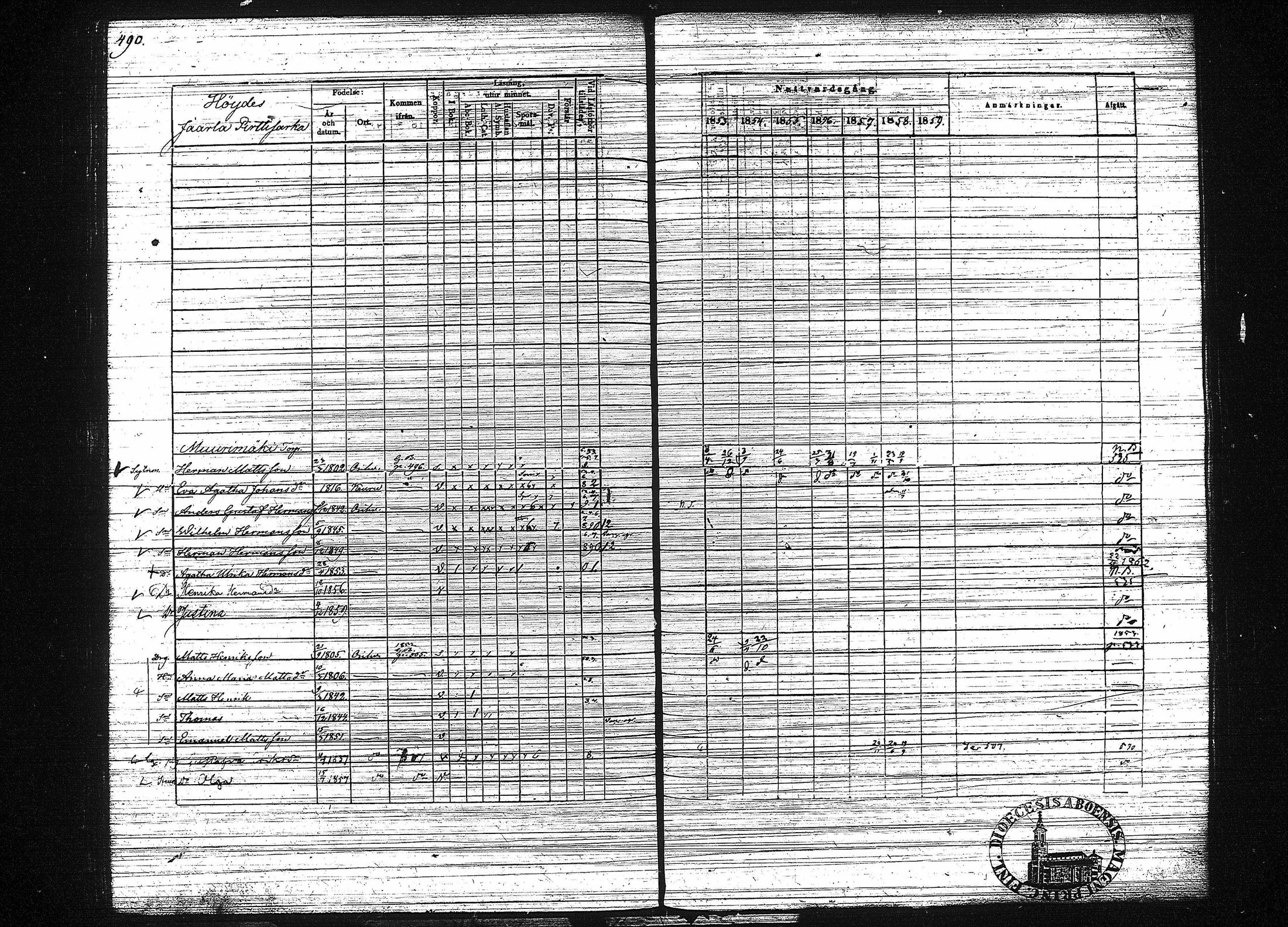 [ kuvat/500.jpg ]