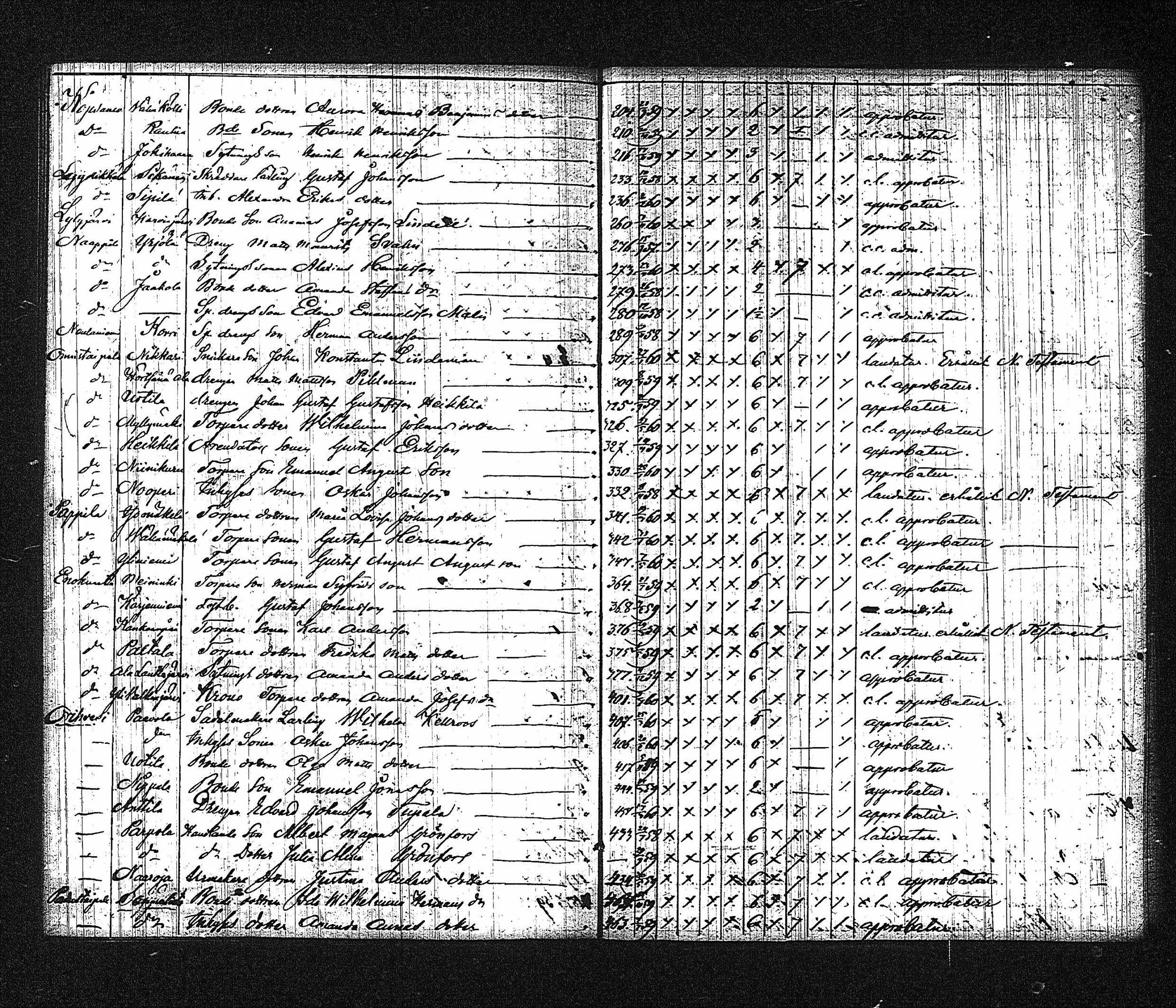 [ kuvat/103.jpg ]
