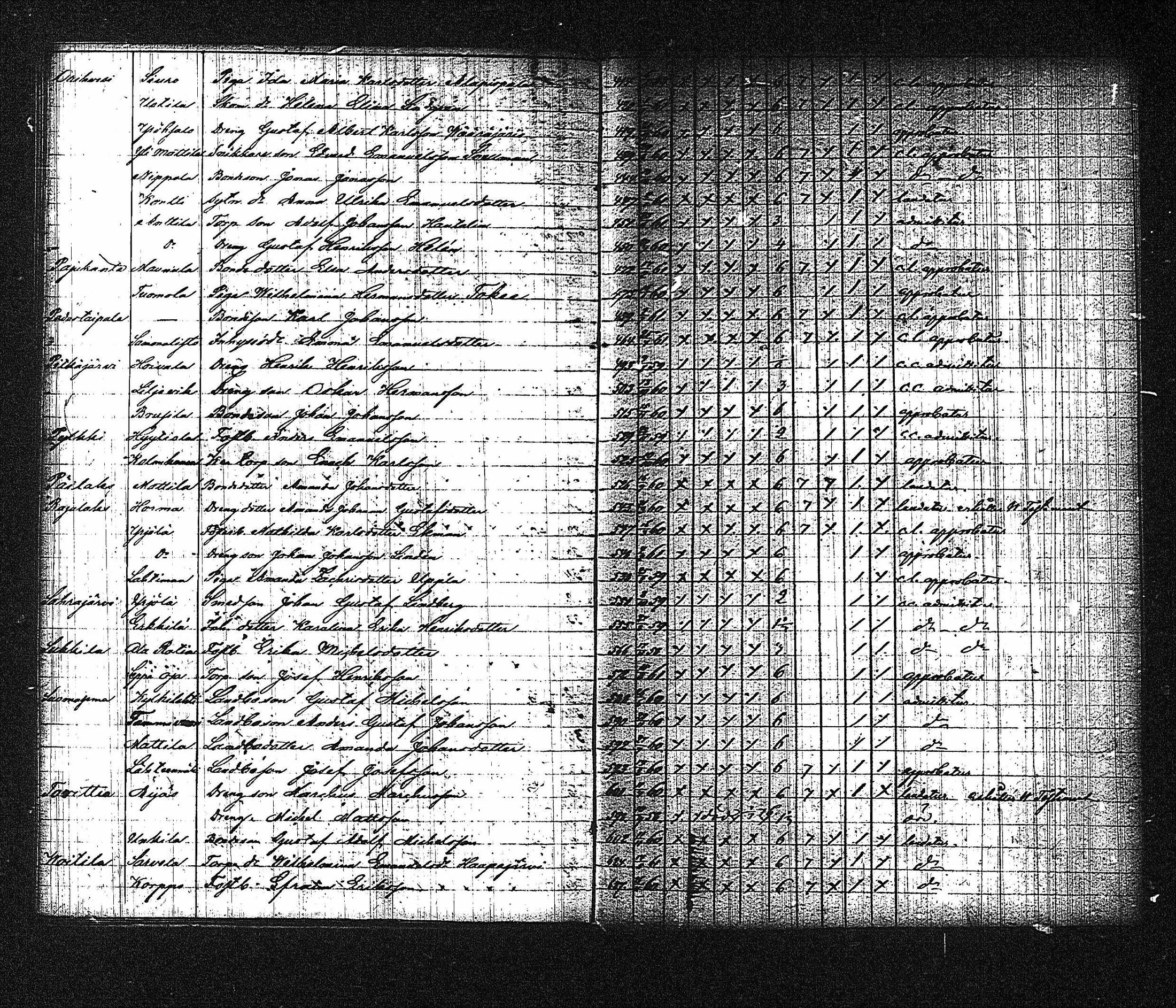 [ kuvat/107.jpg ]