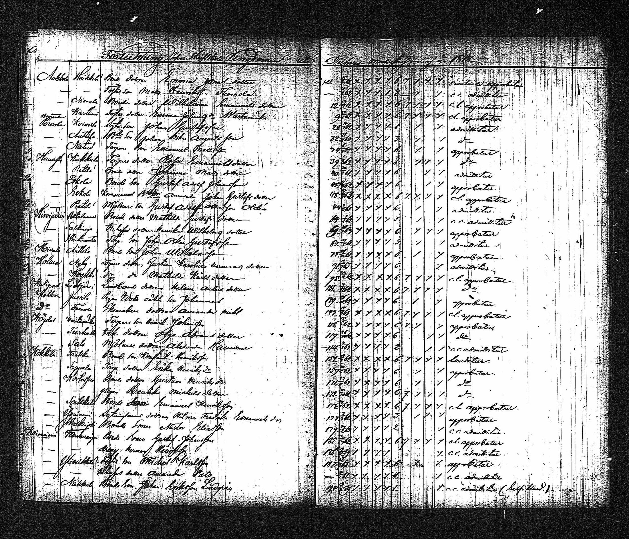 [ kuvat/111.jpg ]