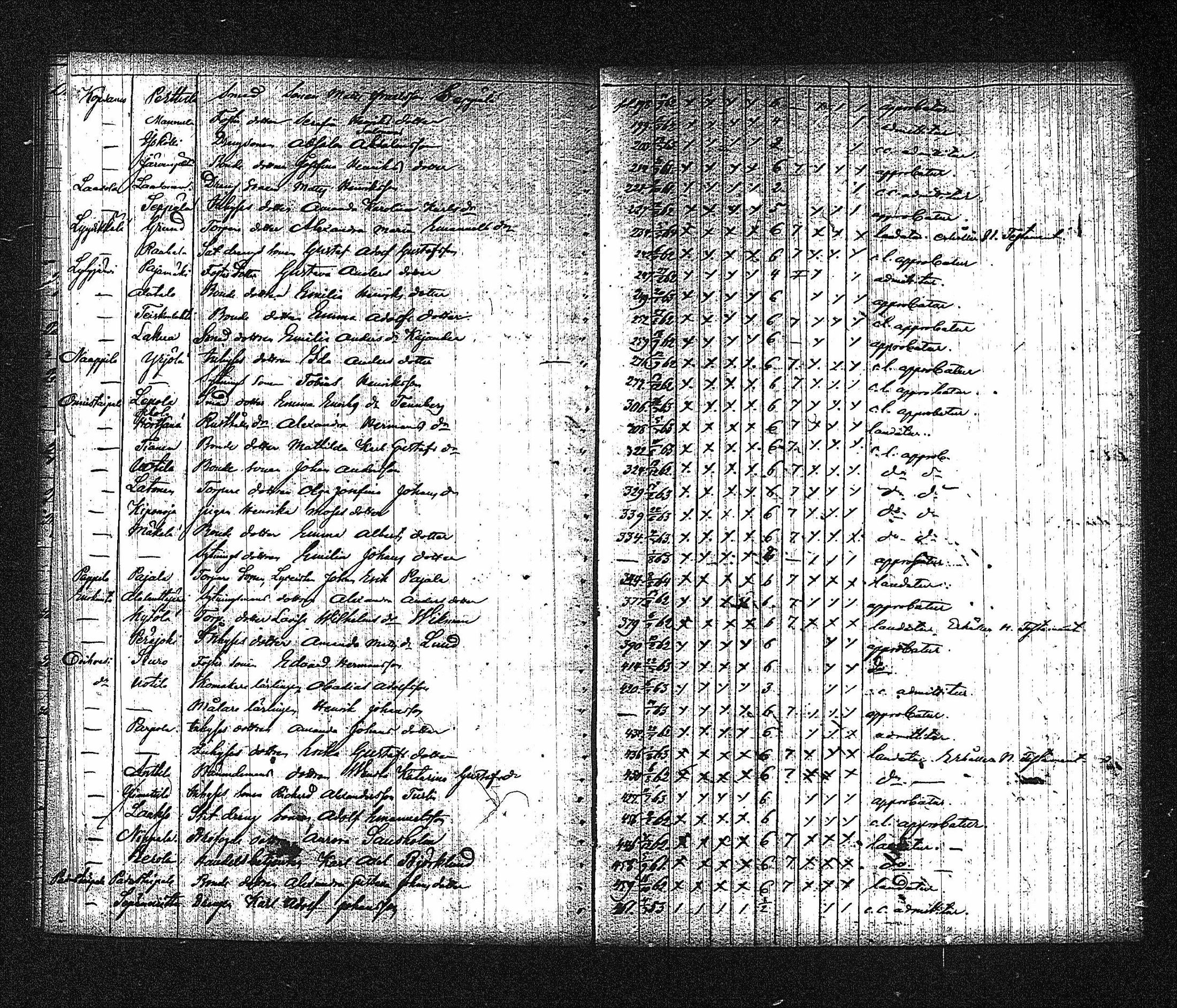 [ kuvat/112.jpg ]