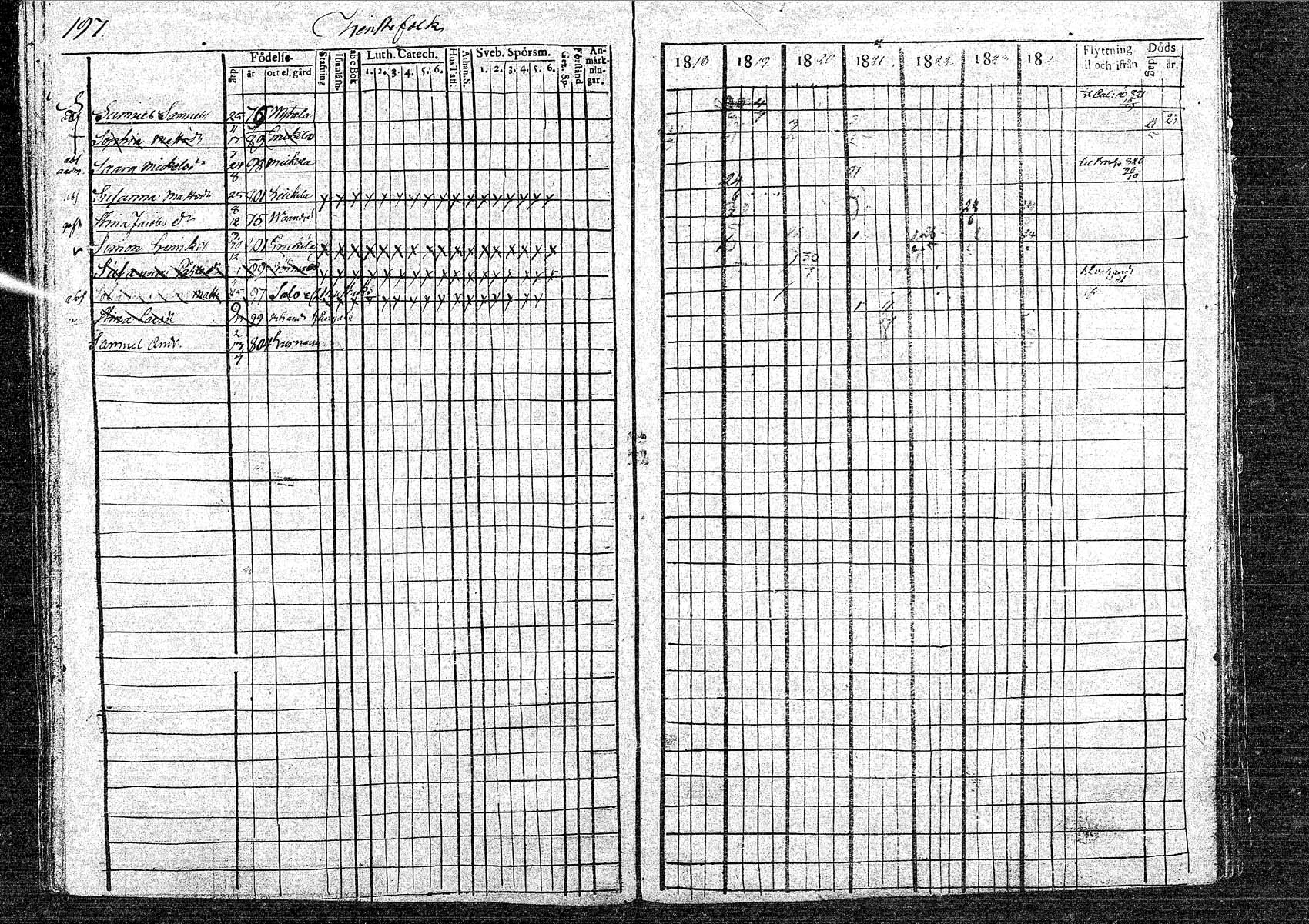 [ kuvat/197.jpg ]