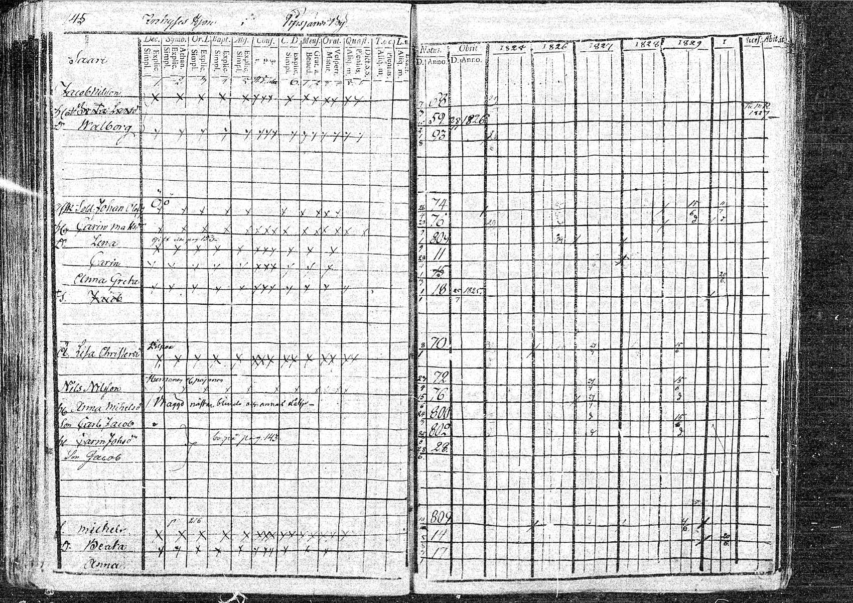 [ kuvat/145.jpg ]