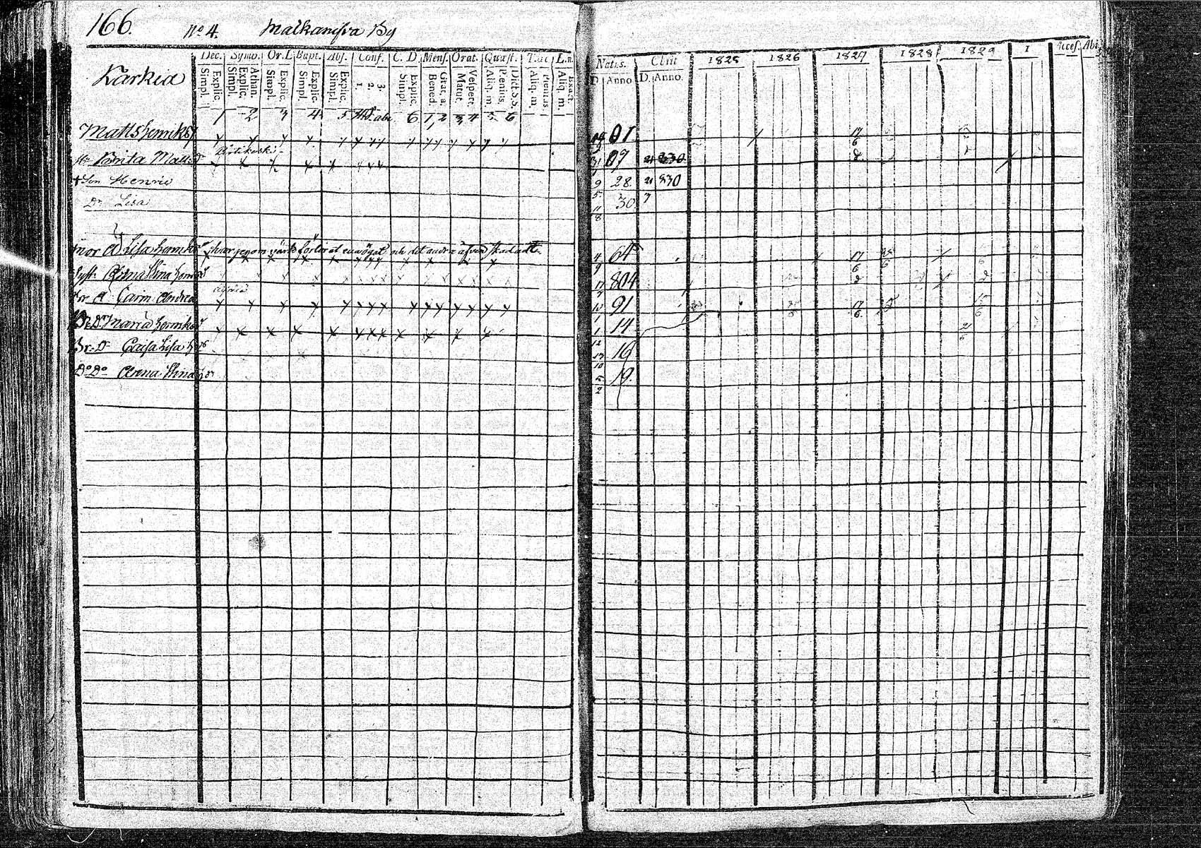 [ kuvat/166.jpg ]