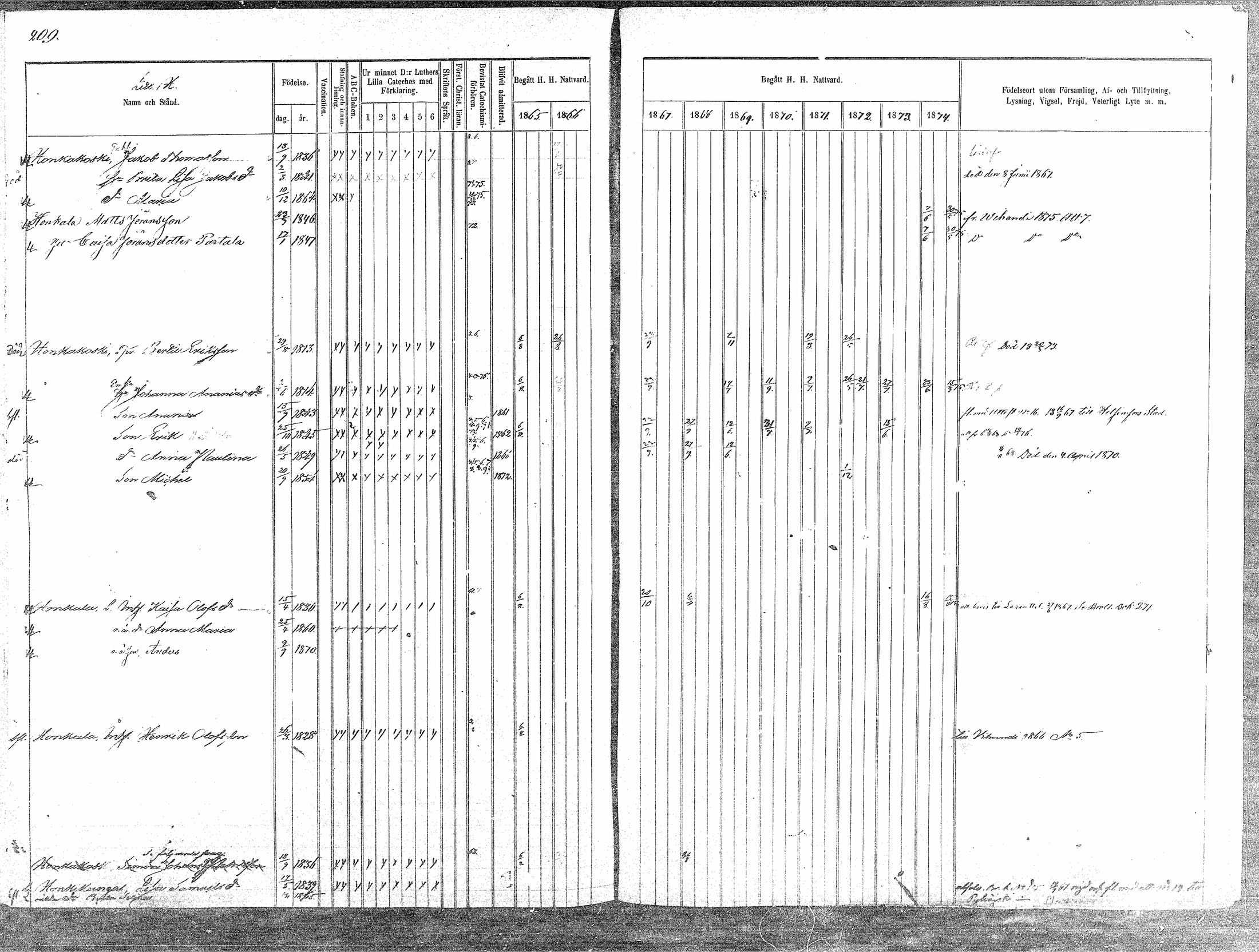 [ kuvat/210.jpg ]