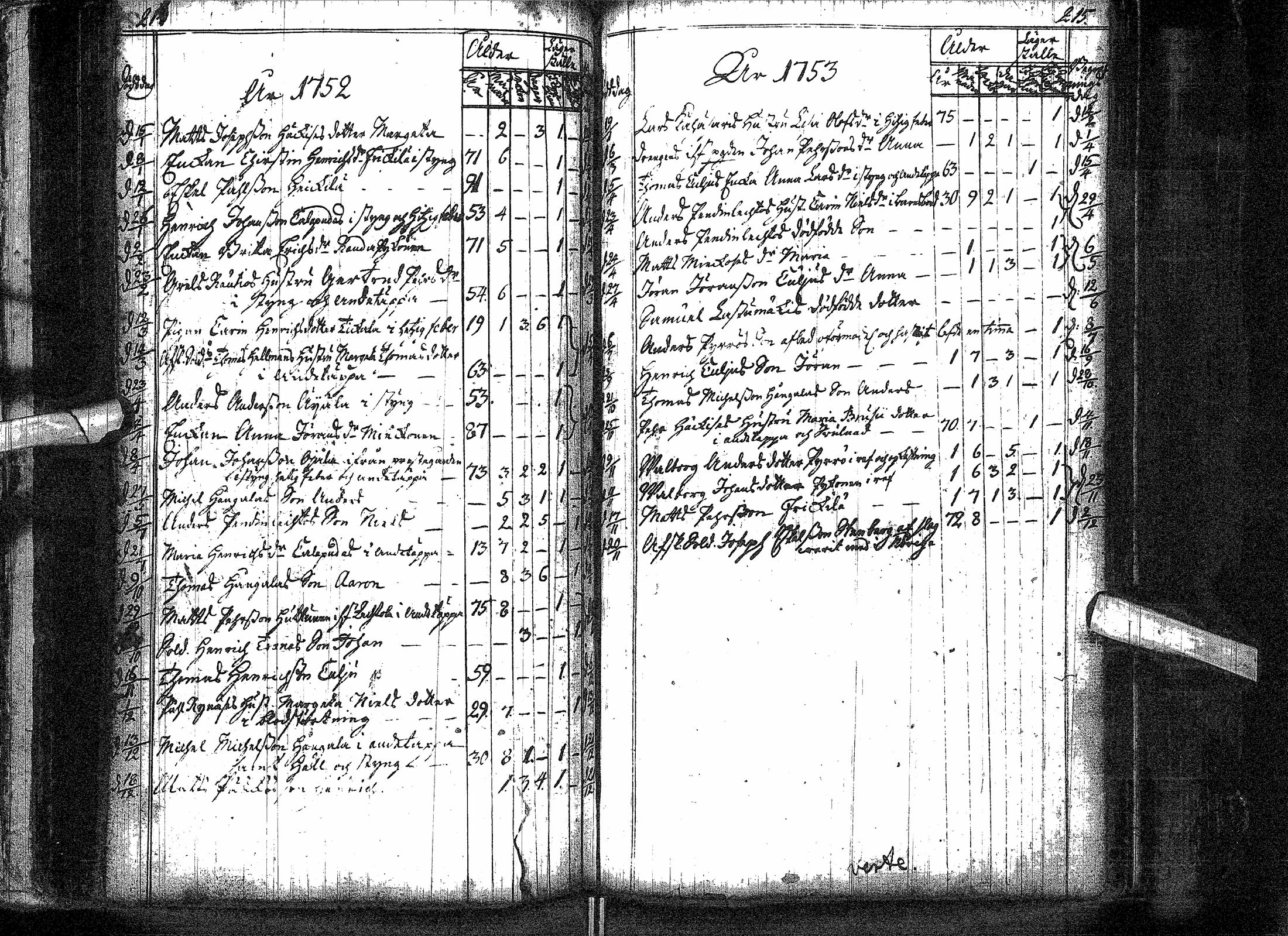 [ kuvat/112.jpg ]