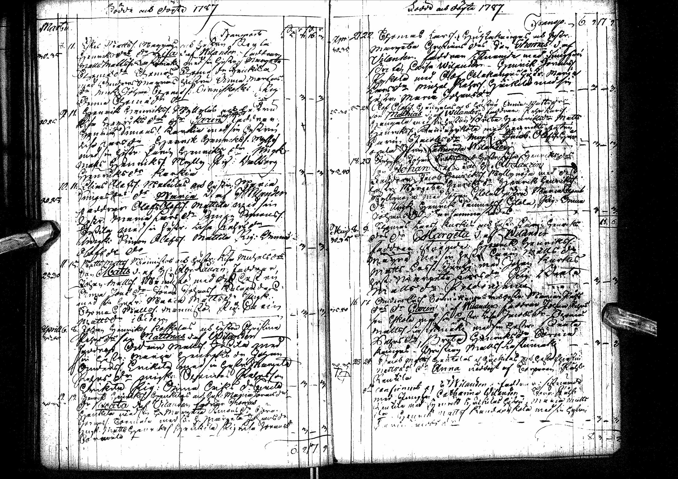 [ kuvat/143.jpg ]