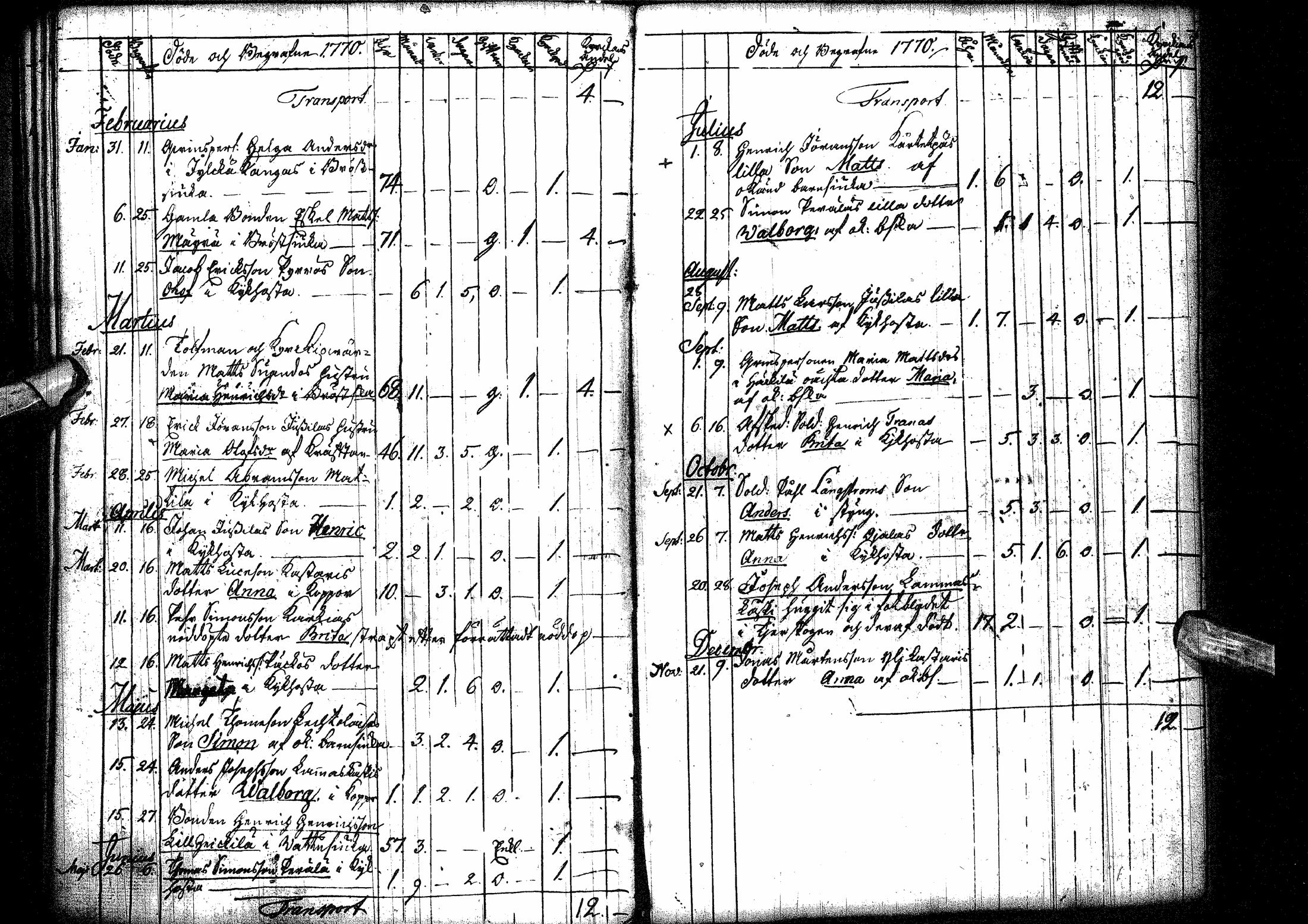 [ kuvat/181.jpg ]