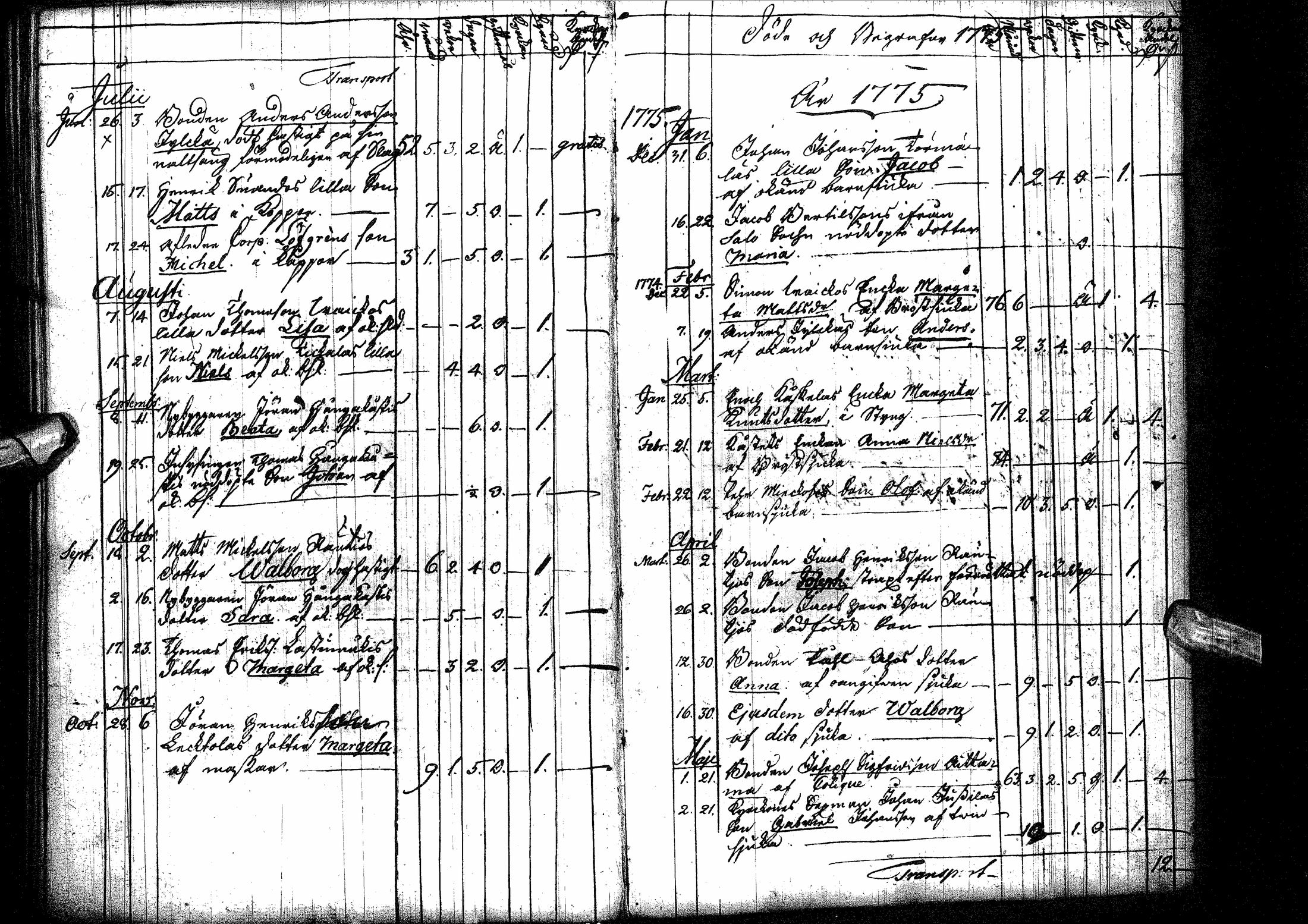 [ kuvat/186.jpg ]