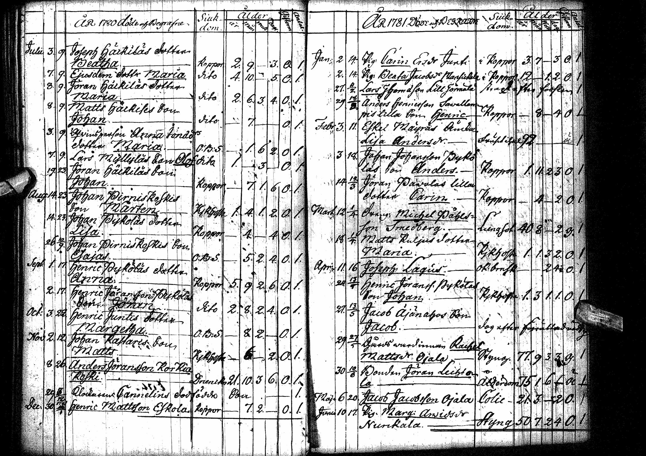 [ kuvat/192.jpg ]