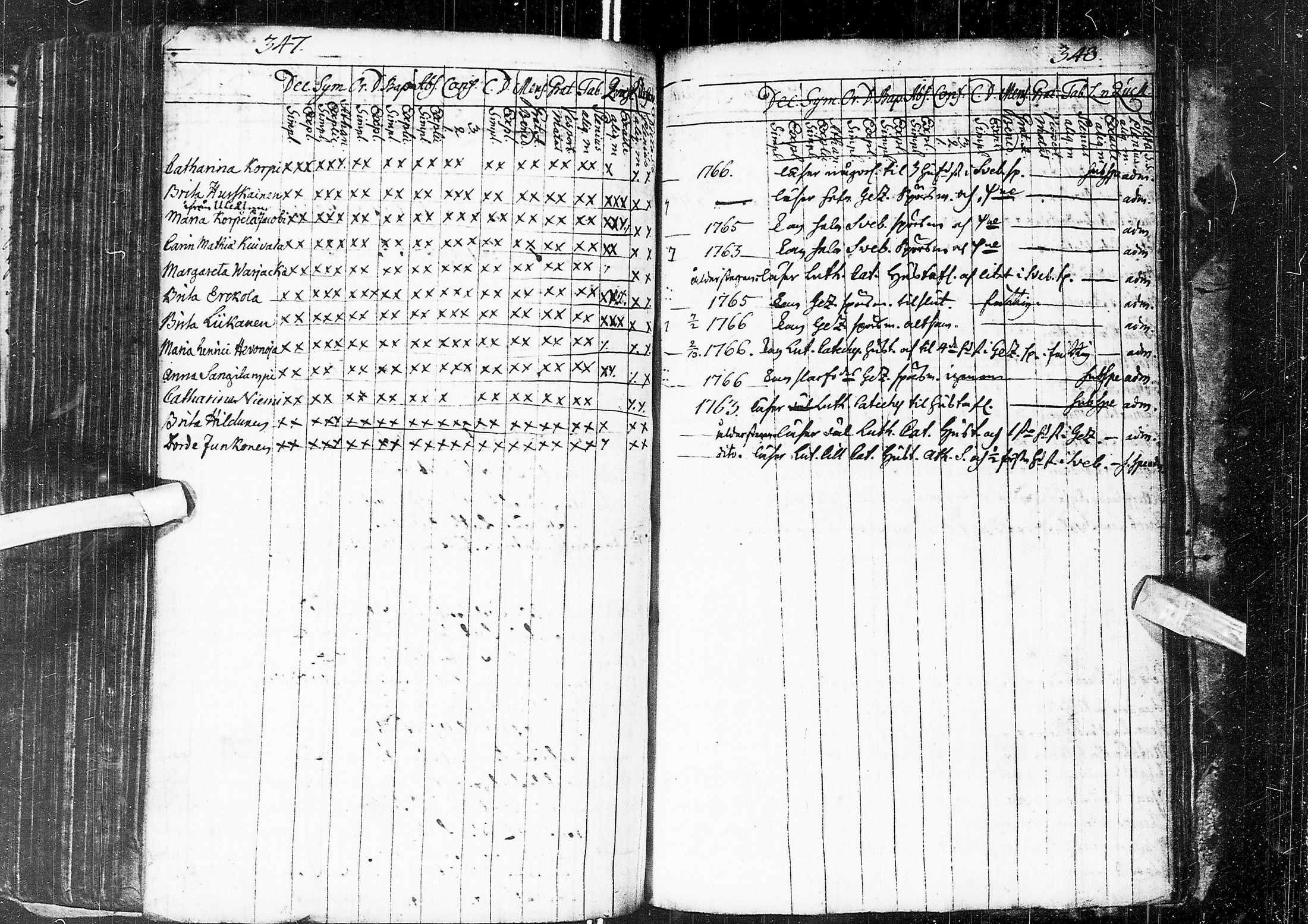 [ kuvat/176.jpg ]