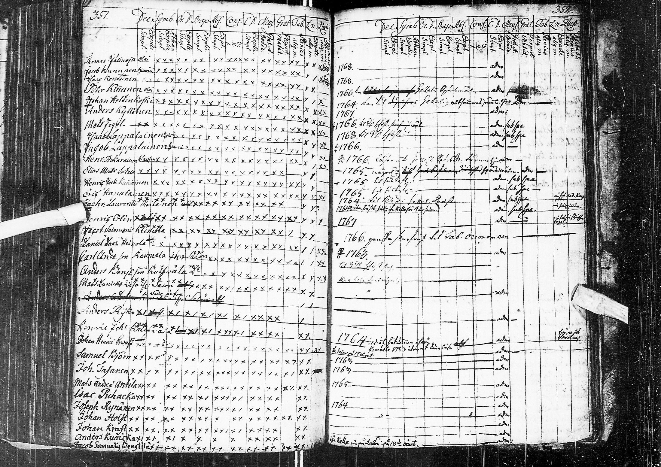 [ kuvat/178.jpg ]