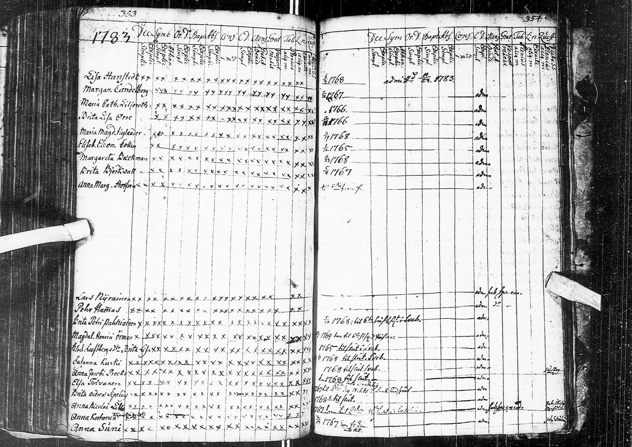 [ kuvat/179.jpg ]