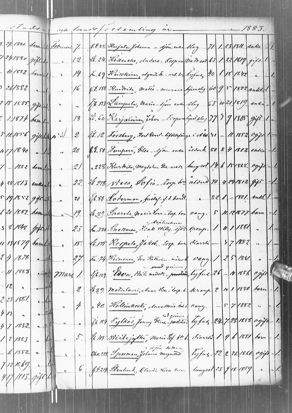 [ kuvat/226.jpg ]
