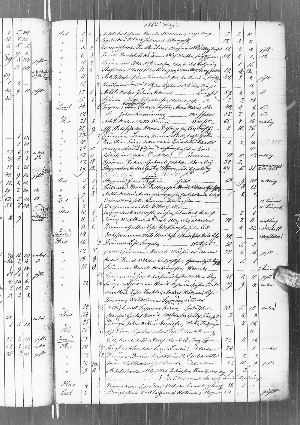 [ kuvat/80.jpg ]